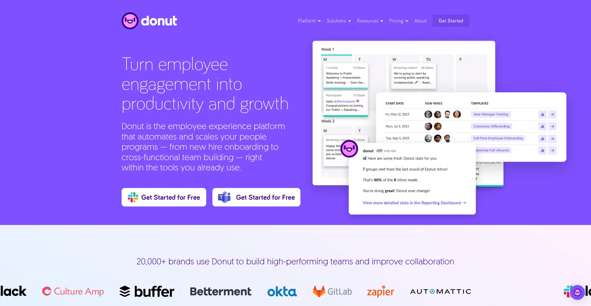 Donut.com 安全可靠吗？