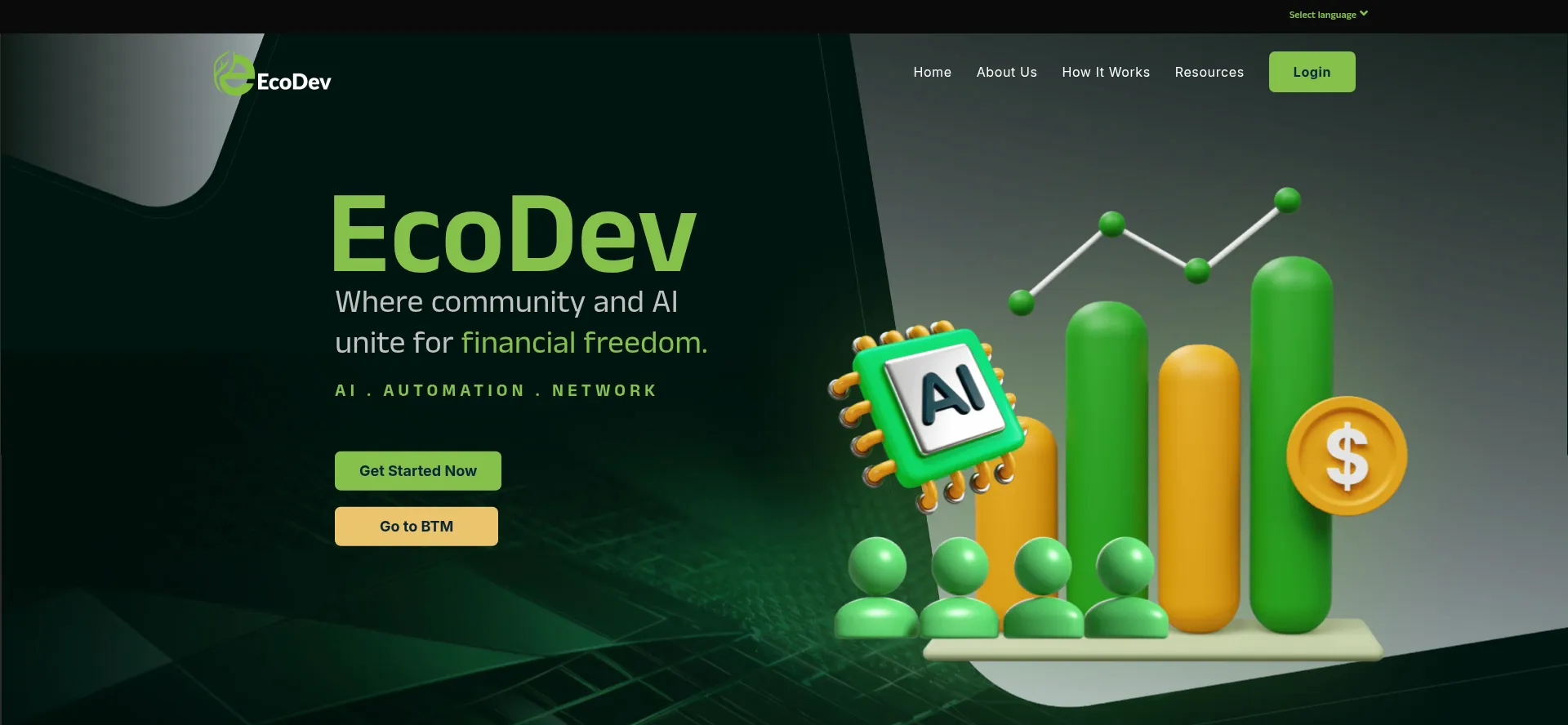 Ecodev.org