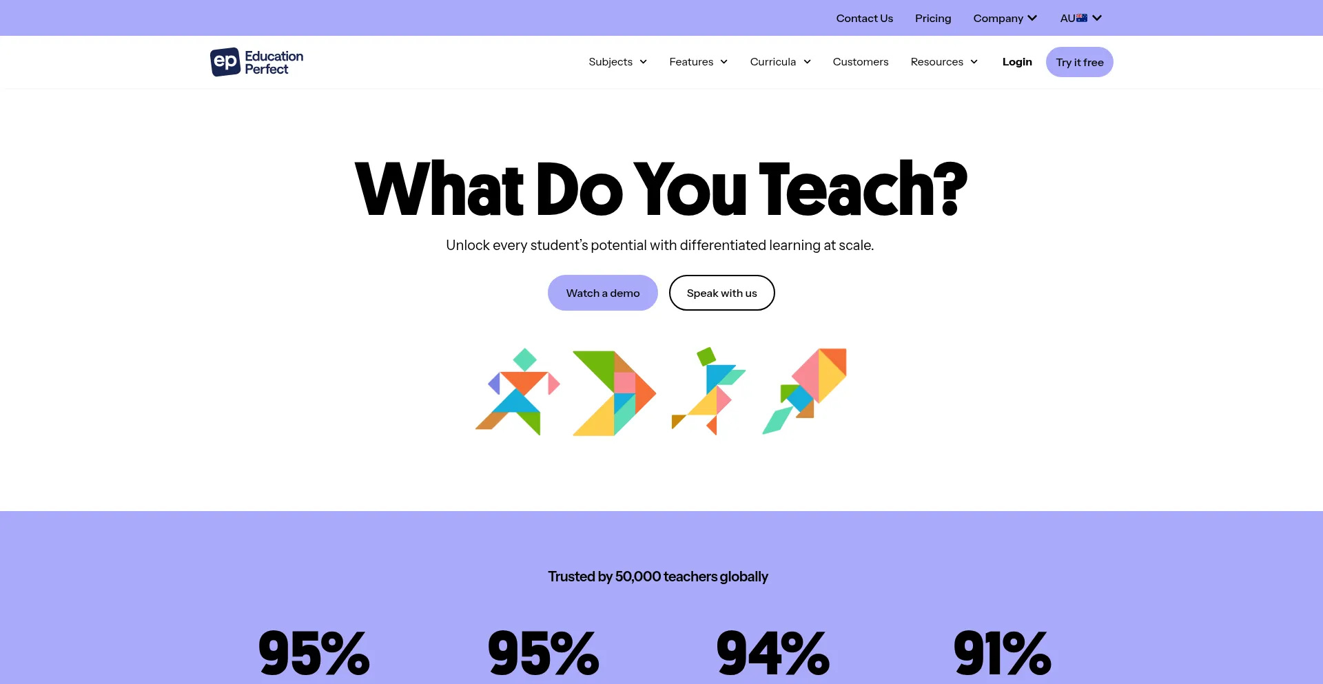 Educationperfect.com 安全可靠吗？