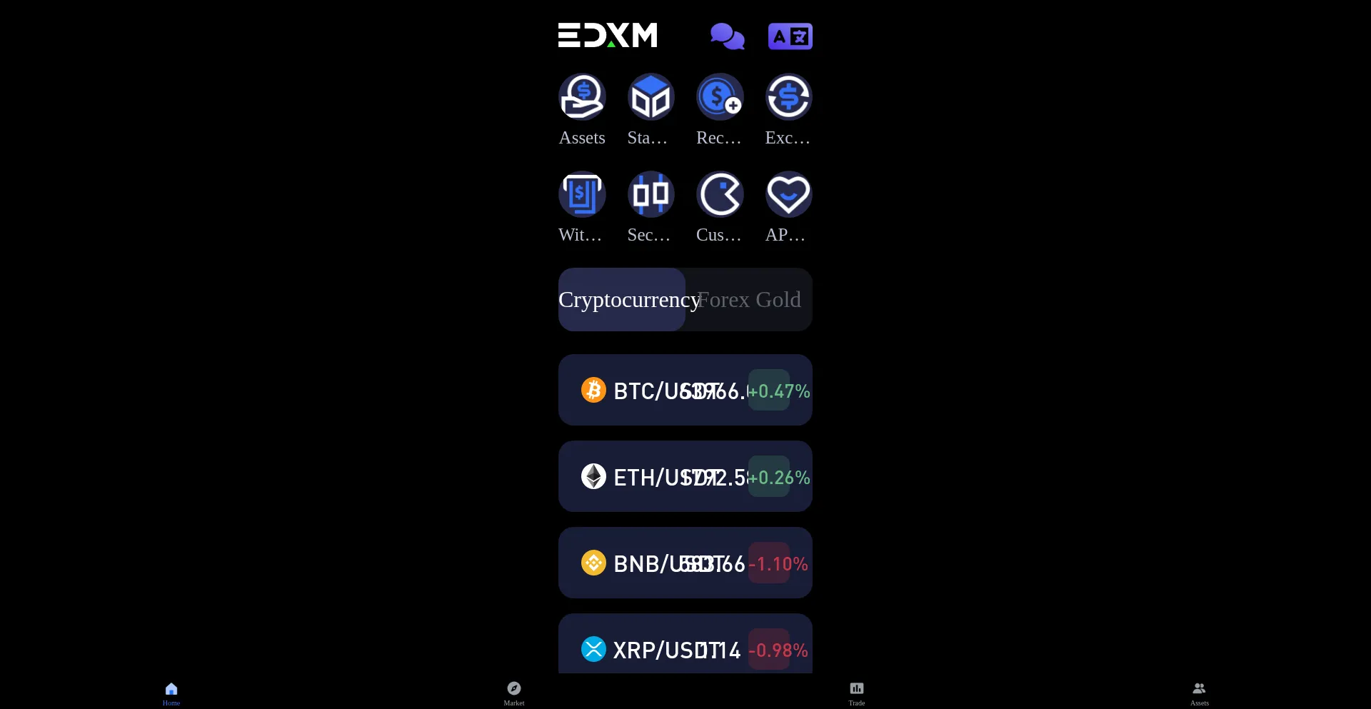 Edxmwss.com