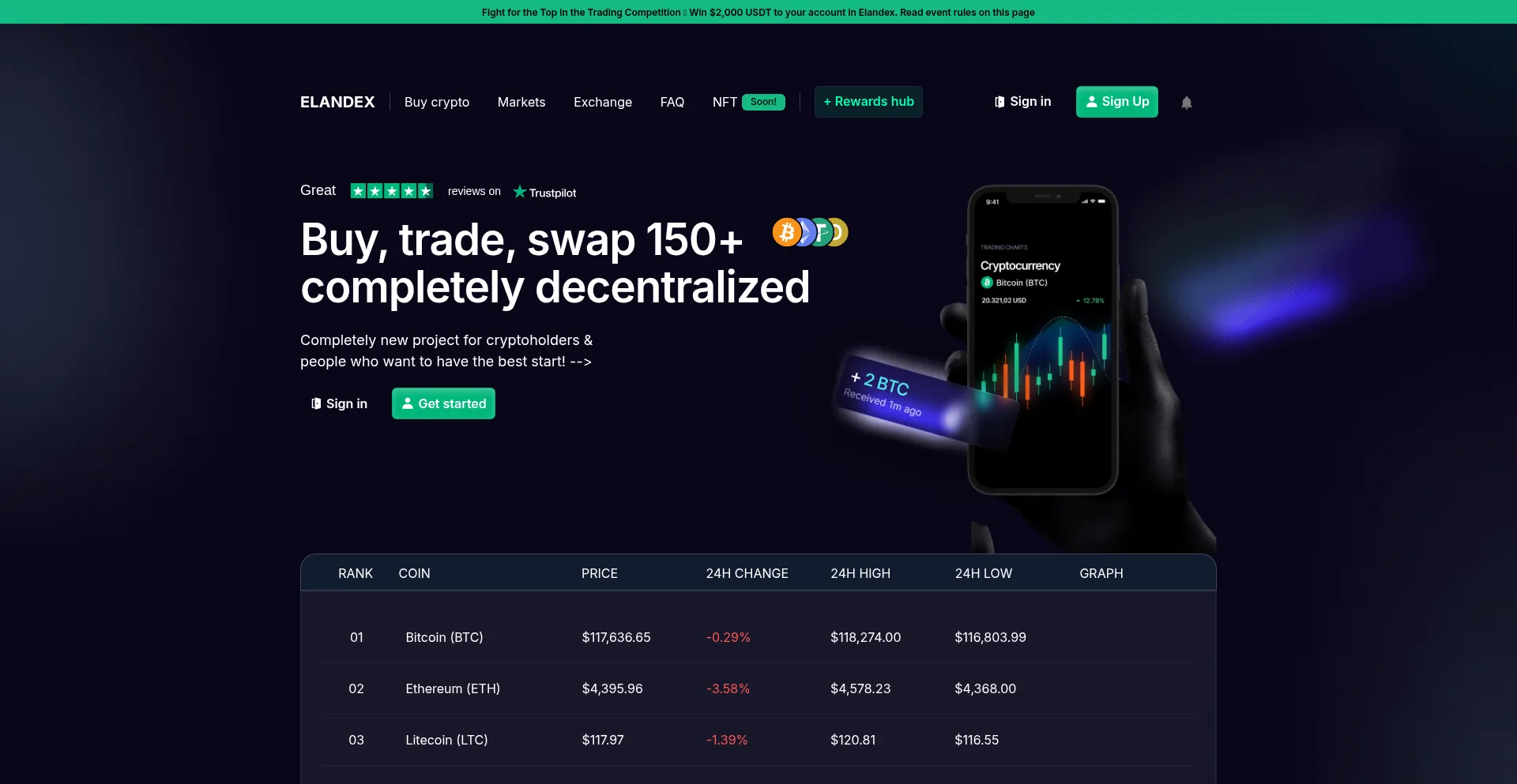 Website screenshot of Elandex.com