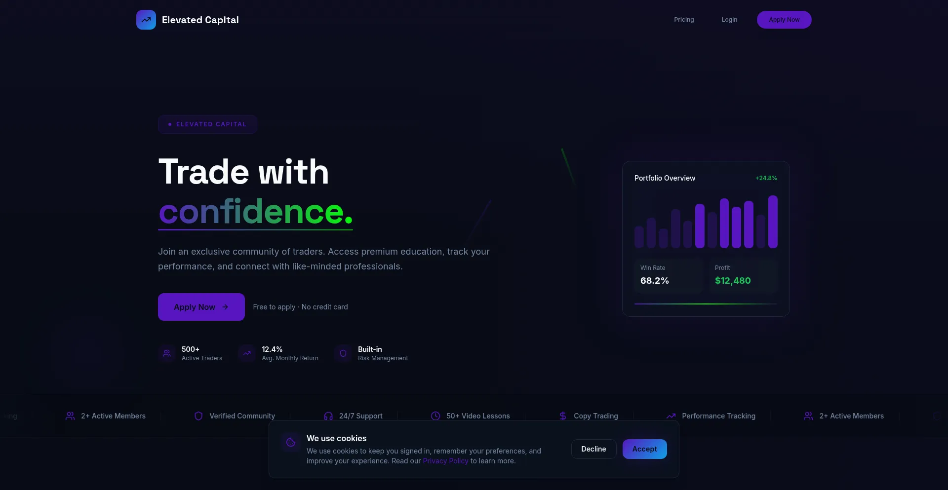 Elevatedcapital.online