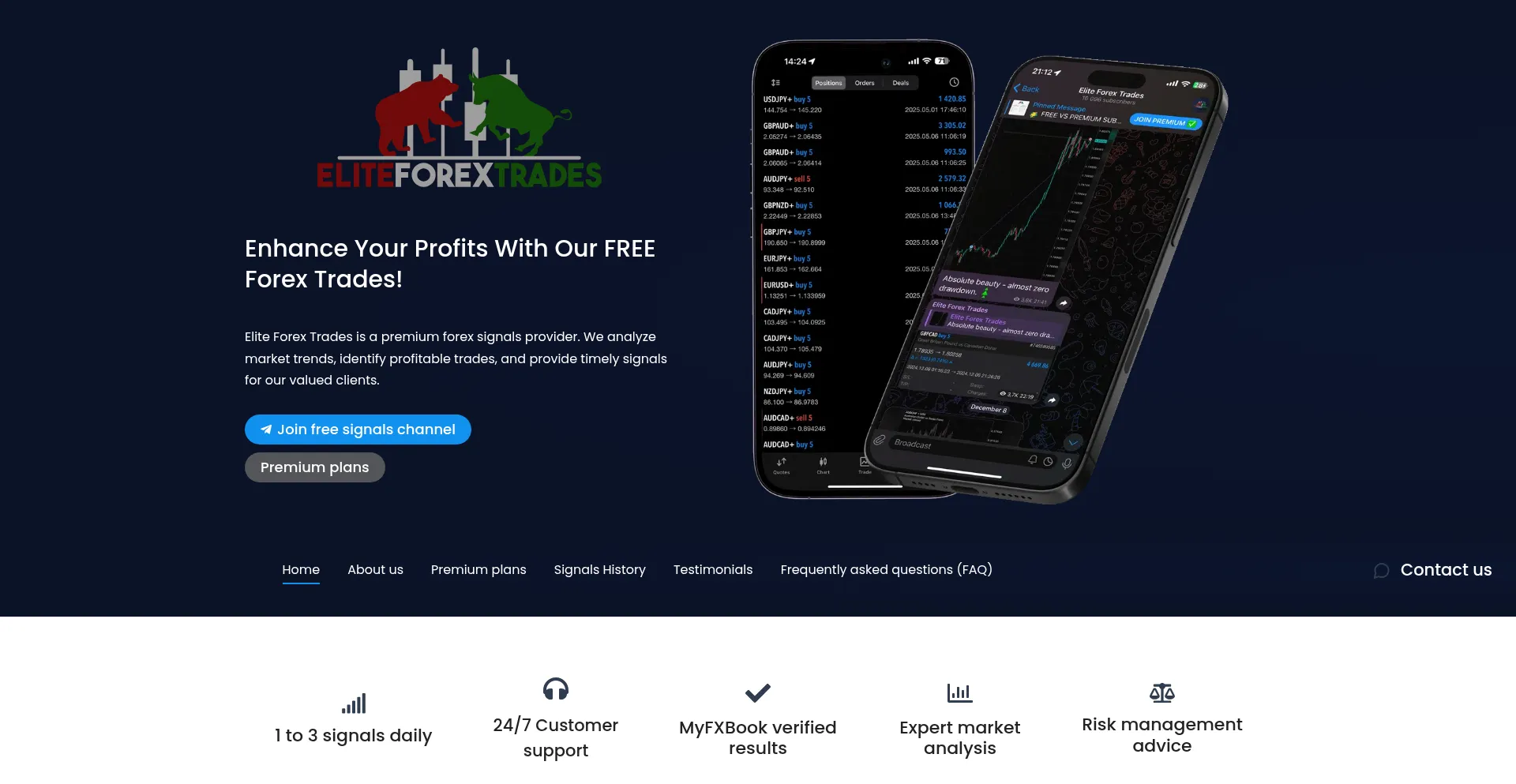 Eliteforextrades.com Screenshot