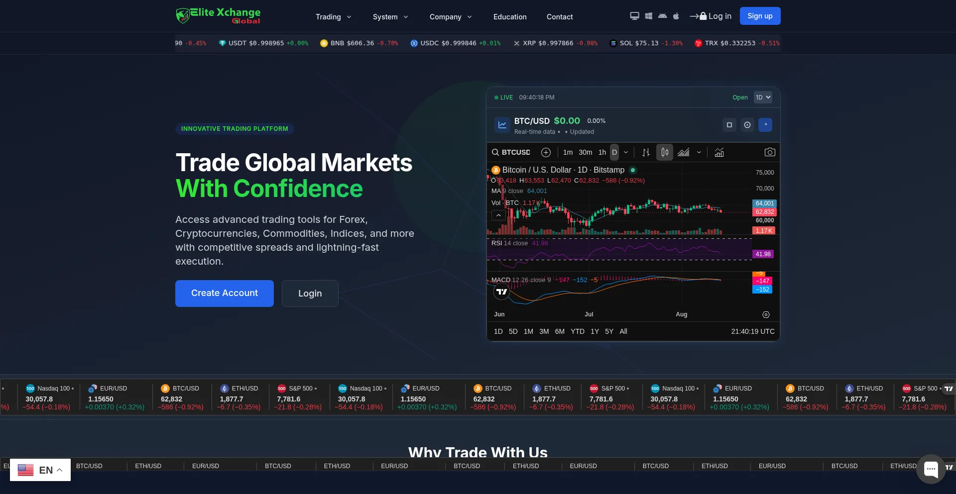 Elitexchange.genslerpartnership.com