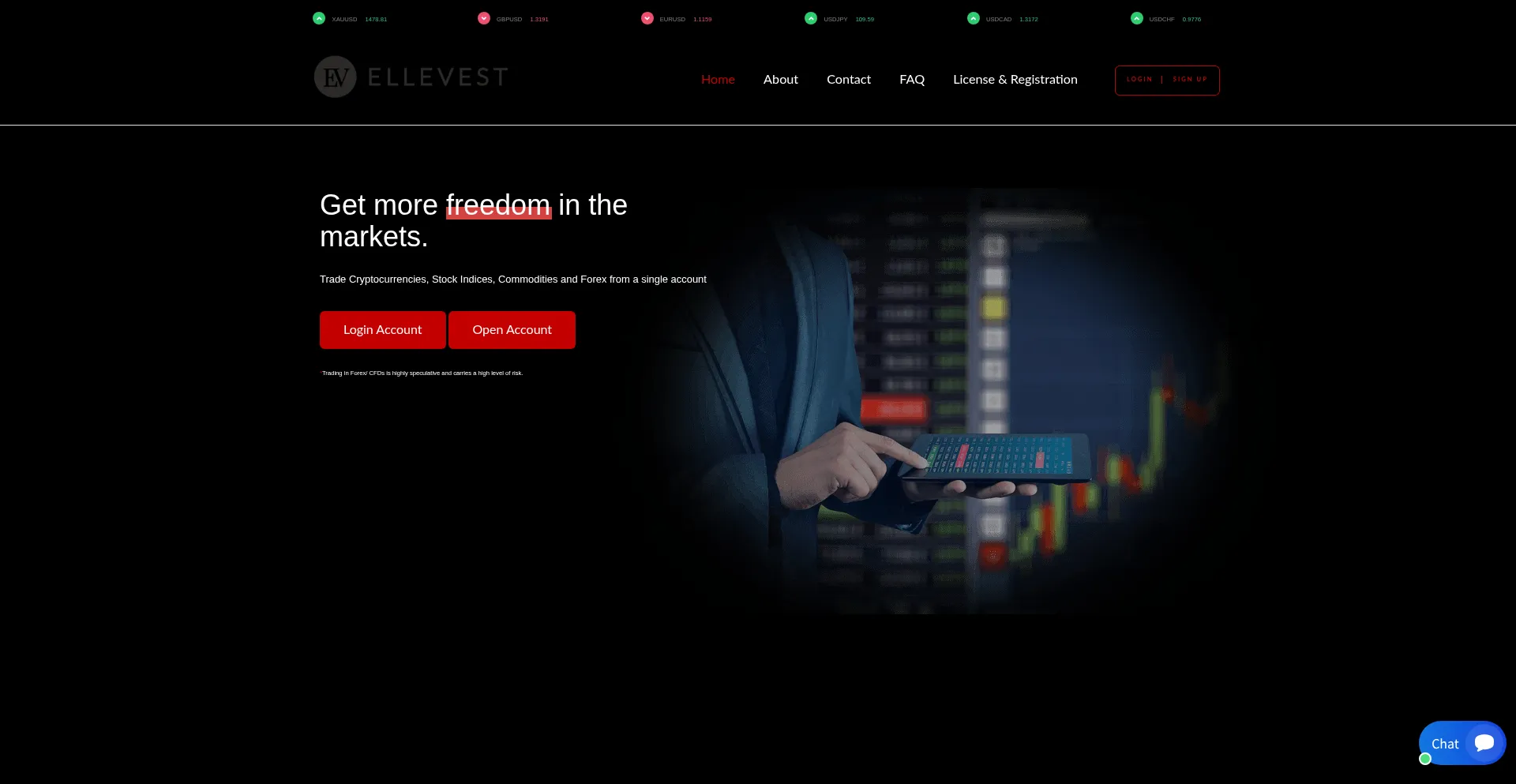 Ellevestinvestment.pro