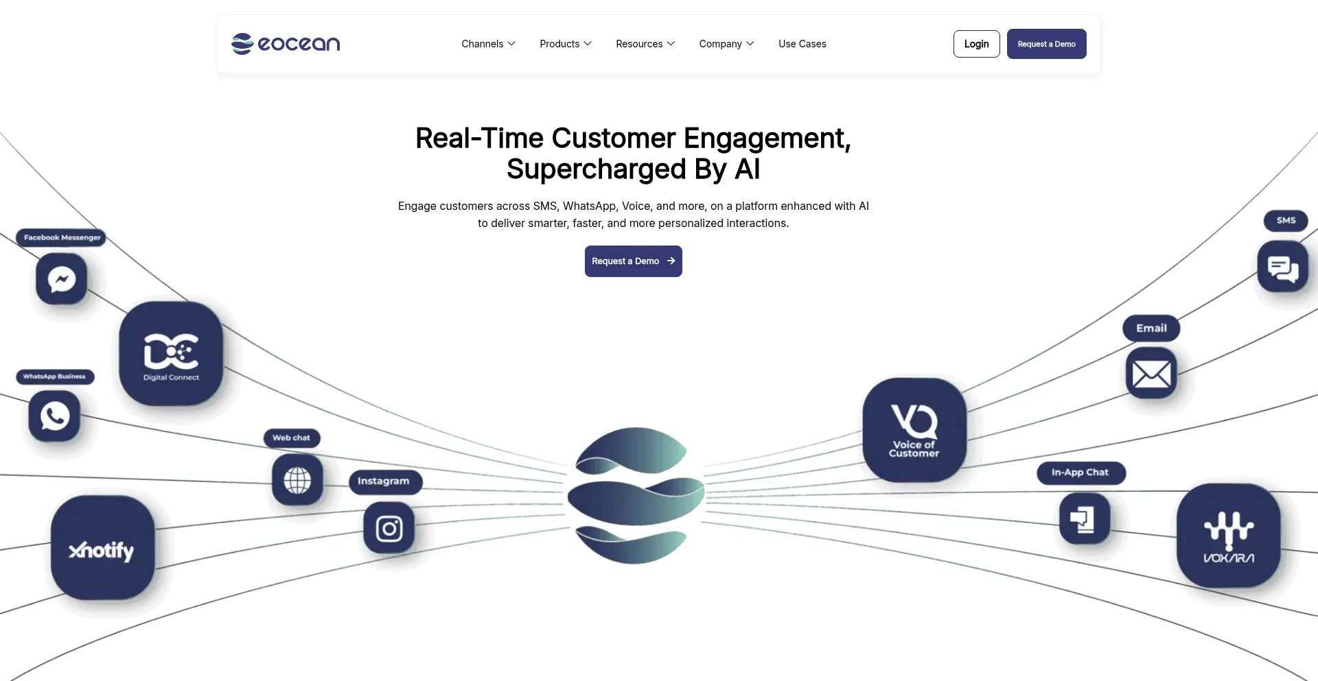 Eocean.net