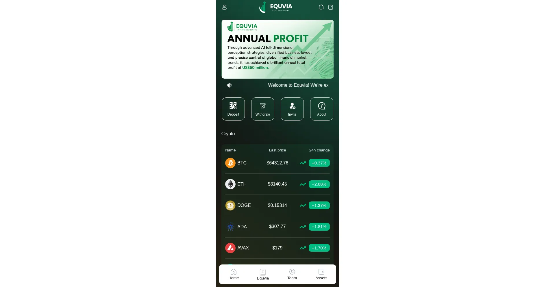 Equvia.app 安全可靠吗？