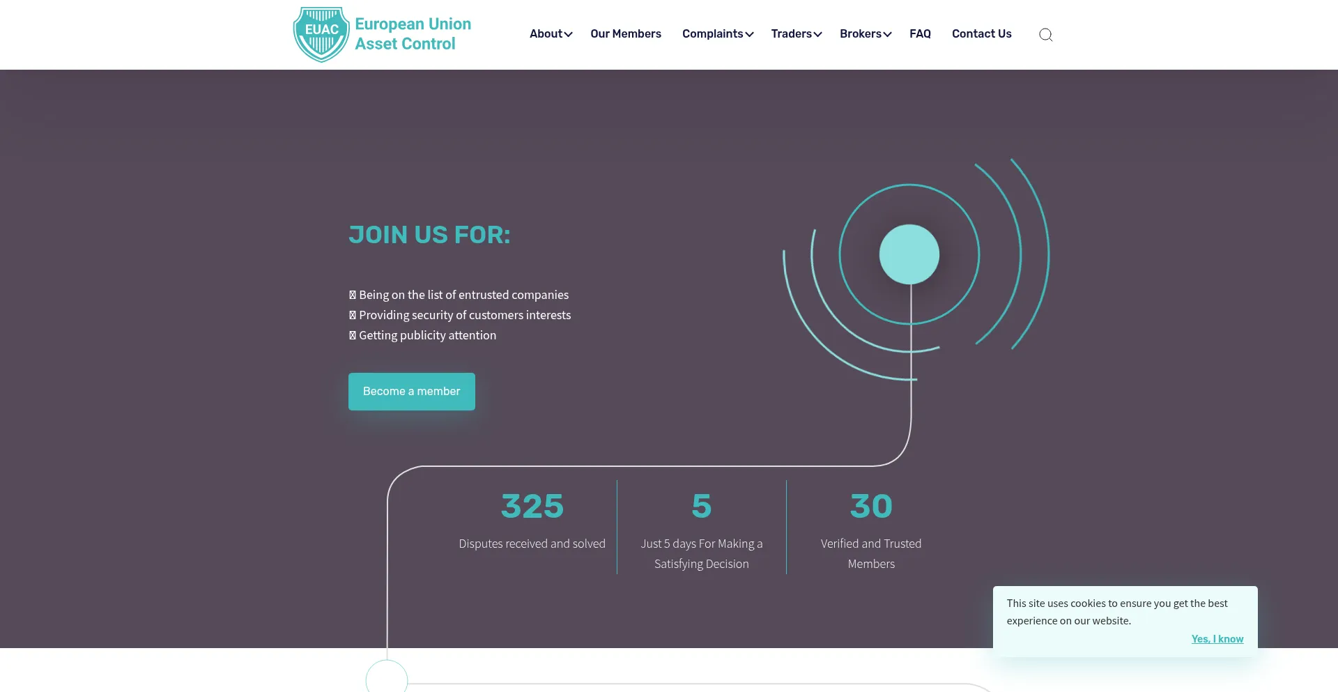 Website screenshot of Euassetcontrol.org