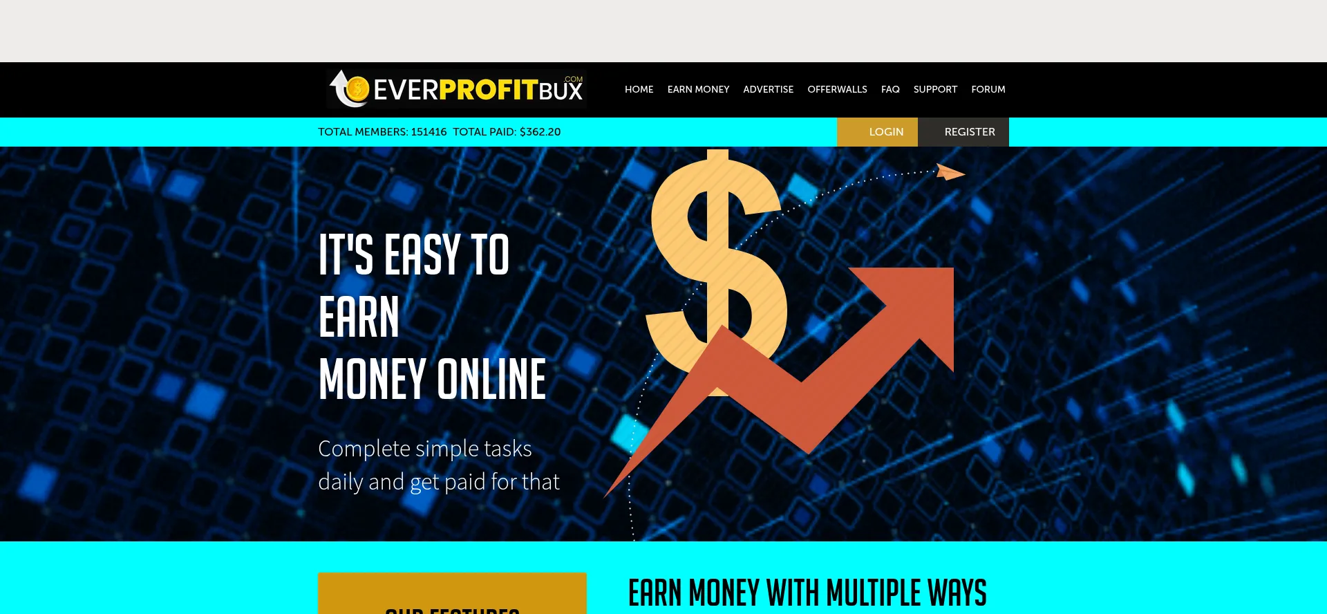 Everprofitbux.com