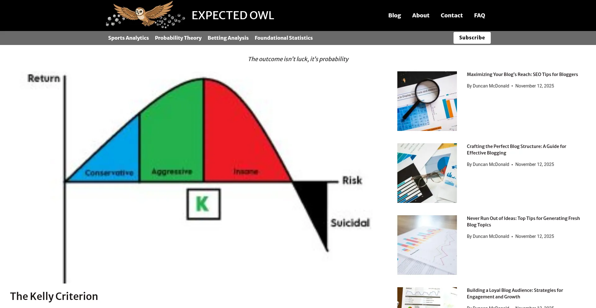 Expectedowl.com