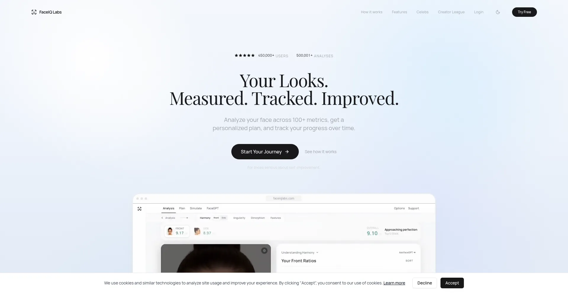 Faceiqlabs.com