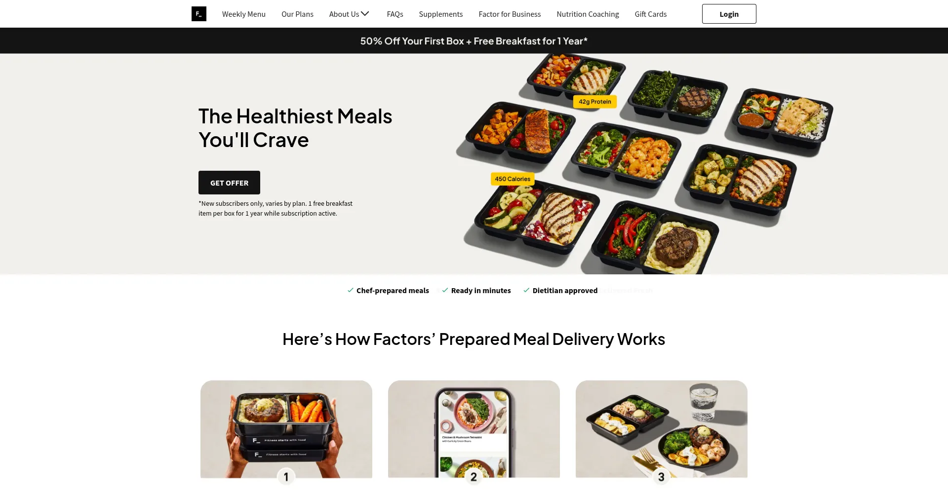 Factor75.com 安全可靠吗？