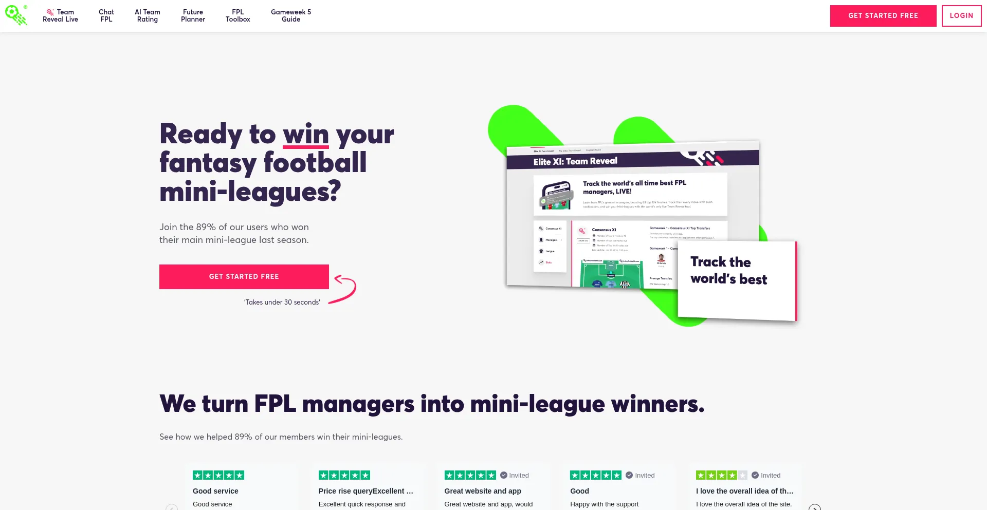 Fantasyfootballfix.com 安全可靠吗？