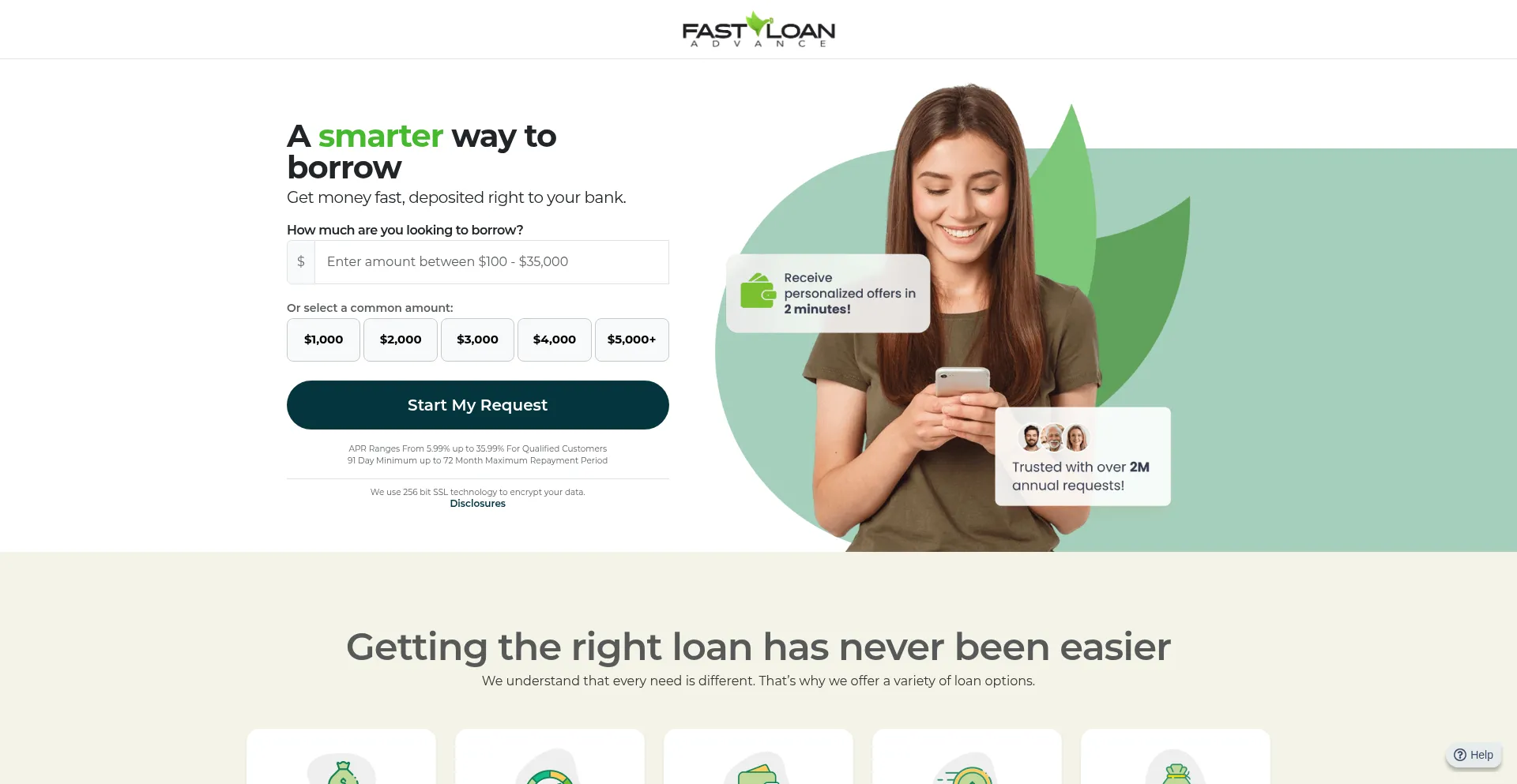 Fastloanadvance.com 安全可靠吗？