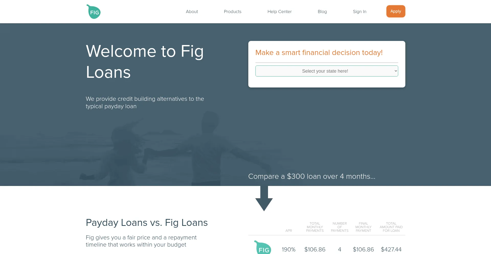 Figloans.com 安全可靠吗？