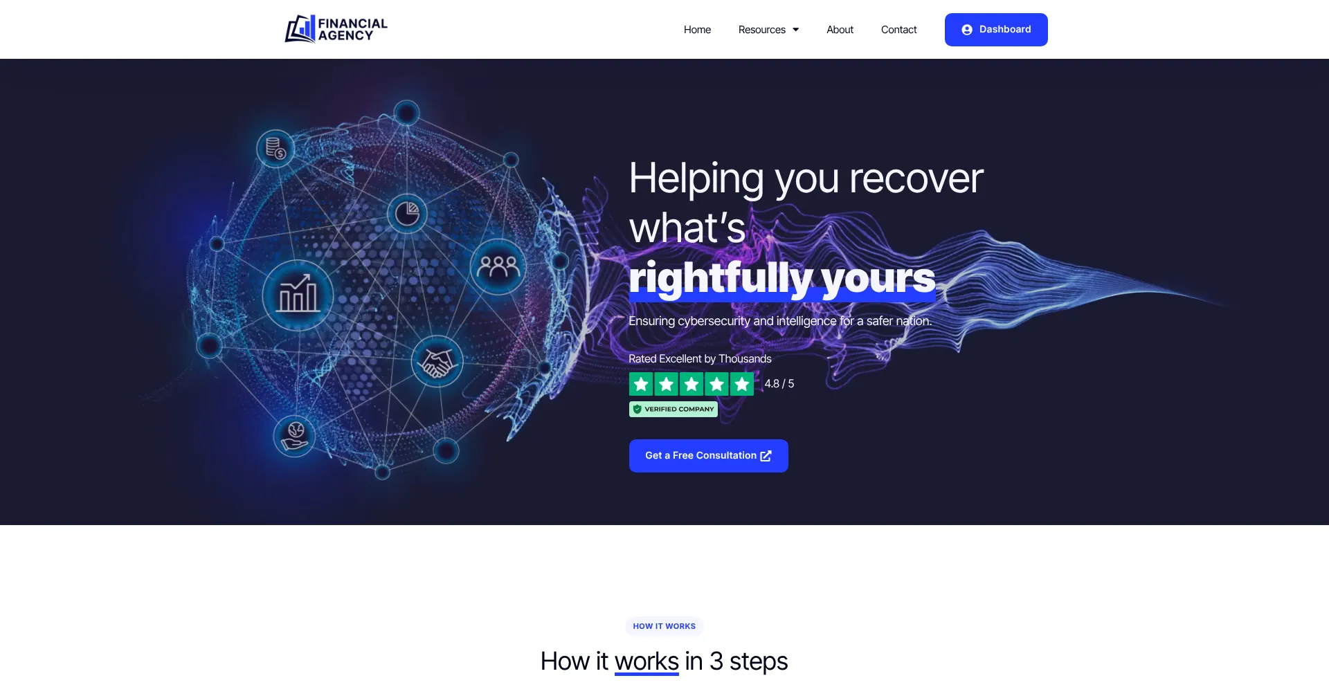 Financialagency.net 安全可靠吗？