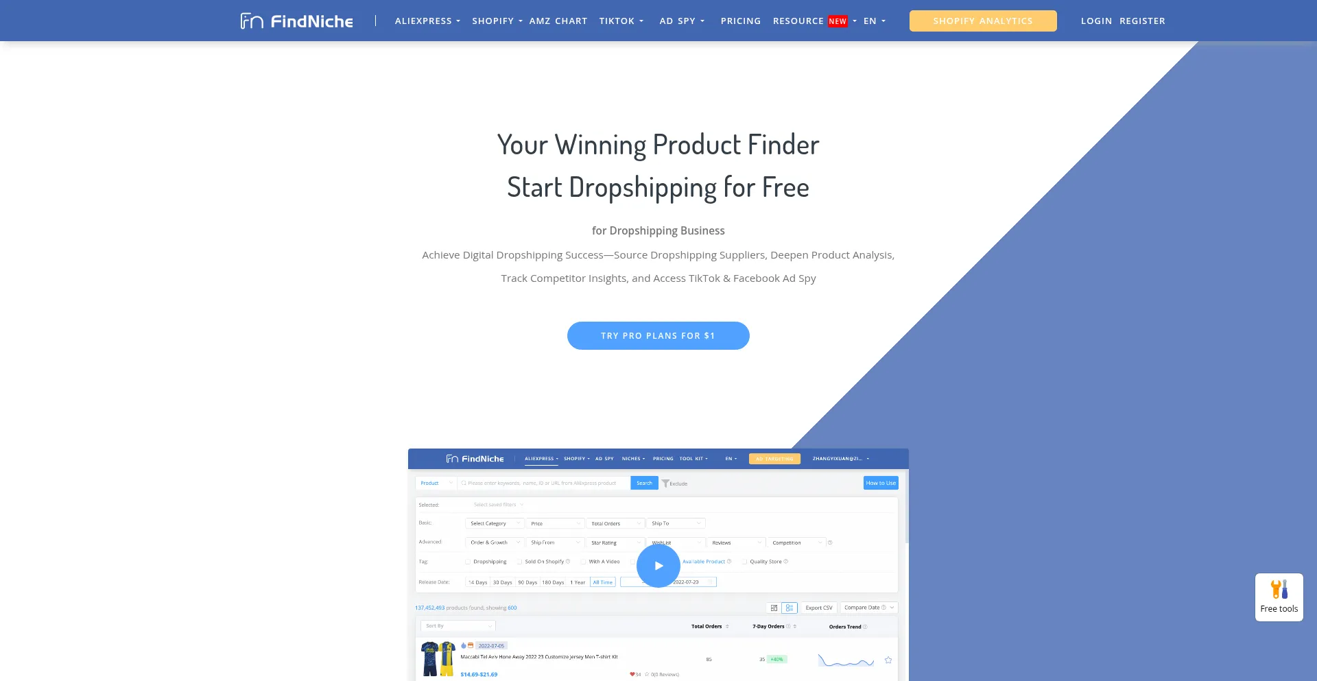 Findniche.com Screenshot