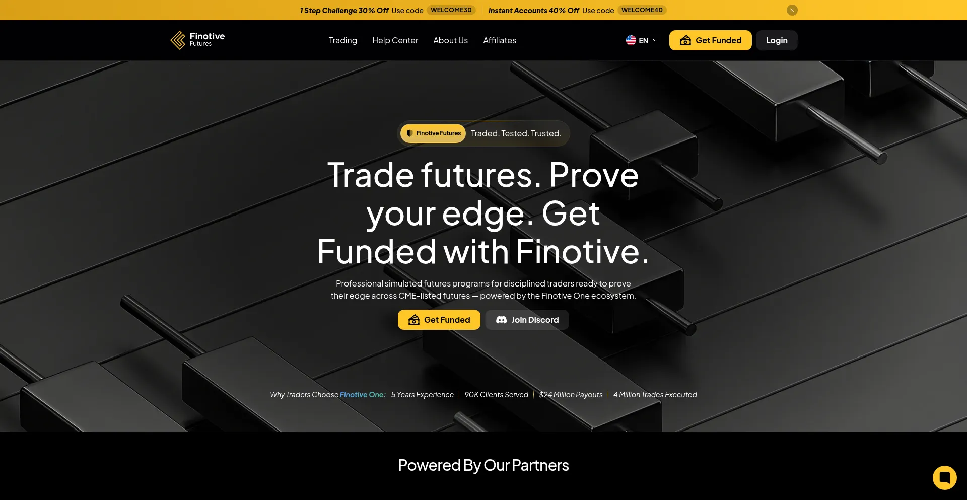 Finotivefutures.com
