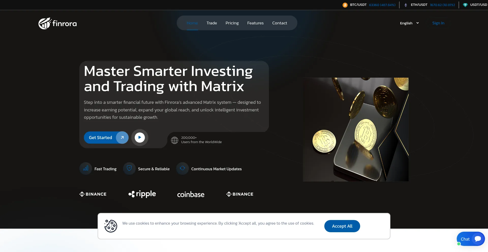 Finrora.com