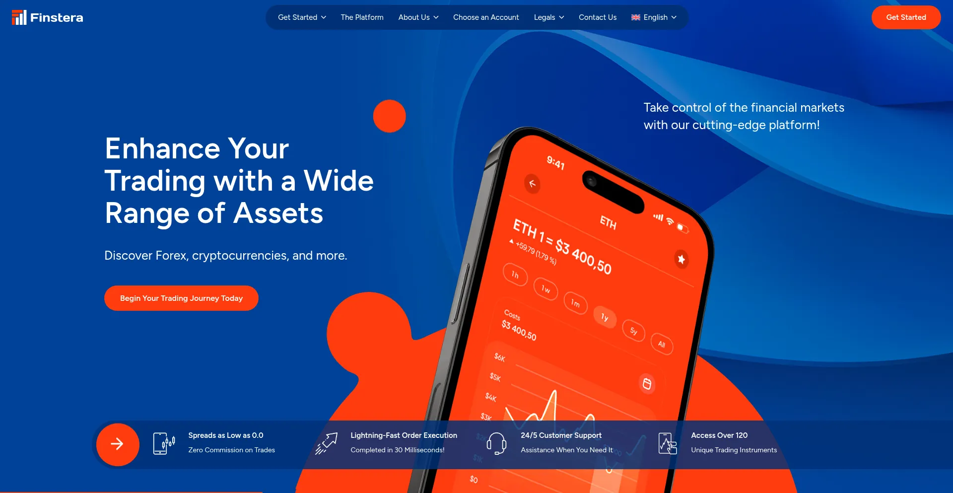Website screenshot of Finstera2.com