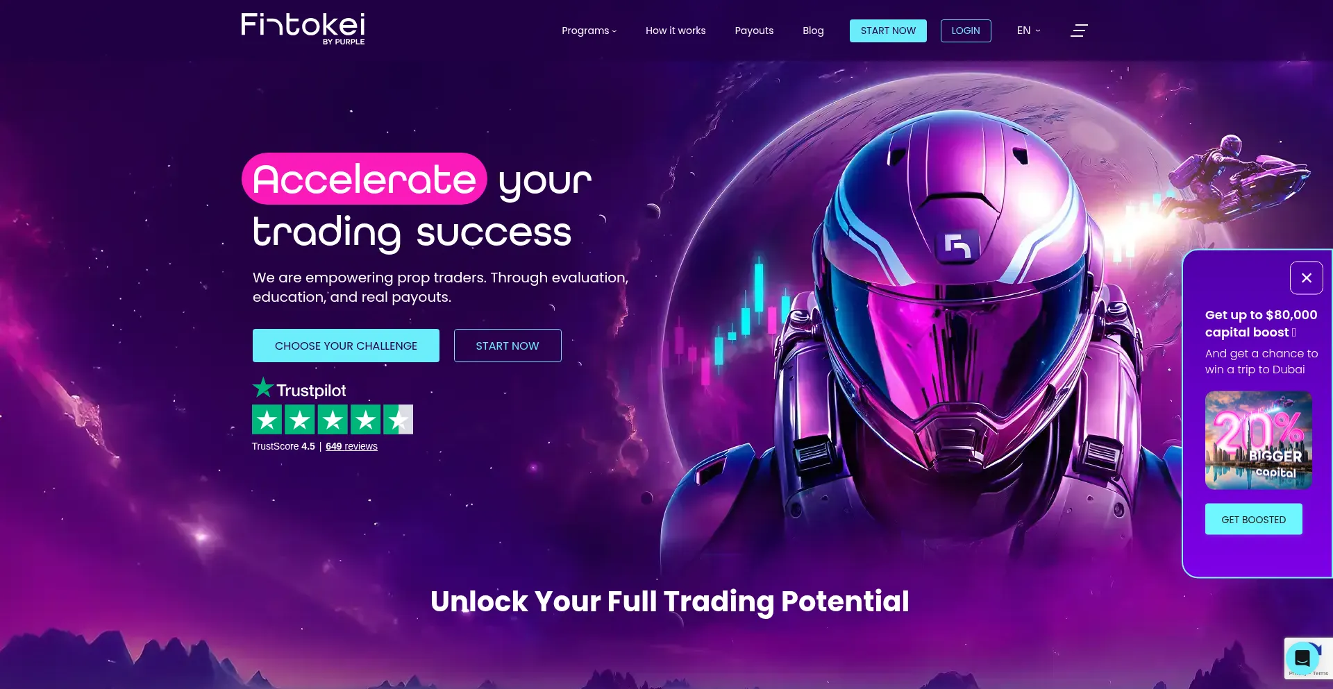 Website screenshot of Fintokei.com