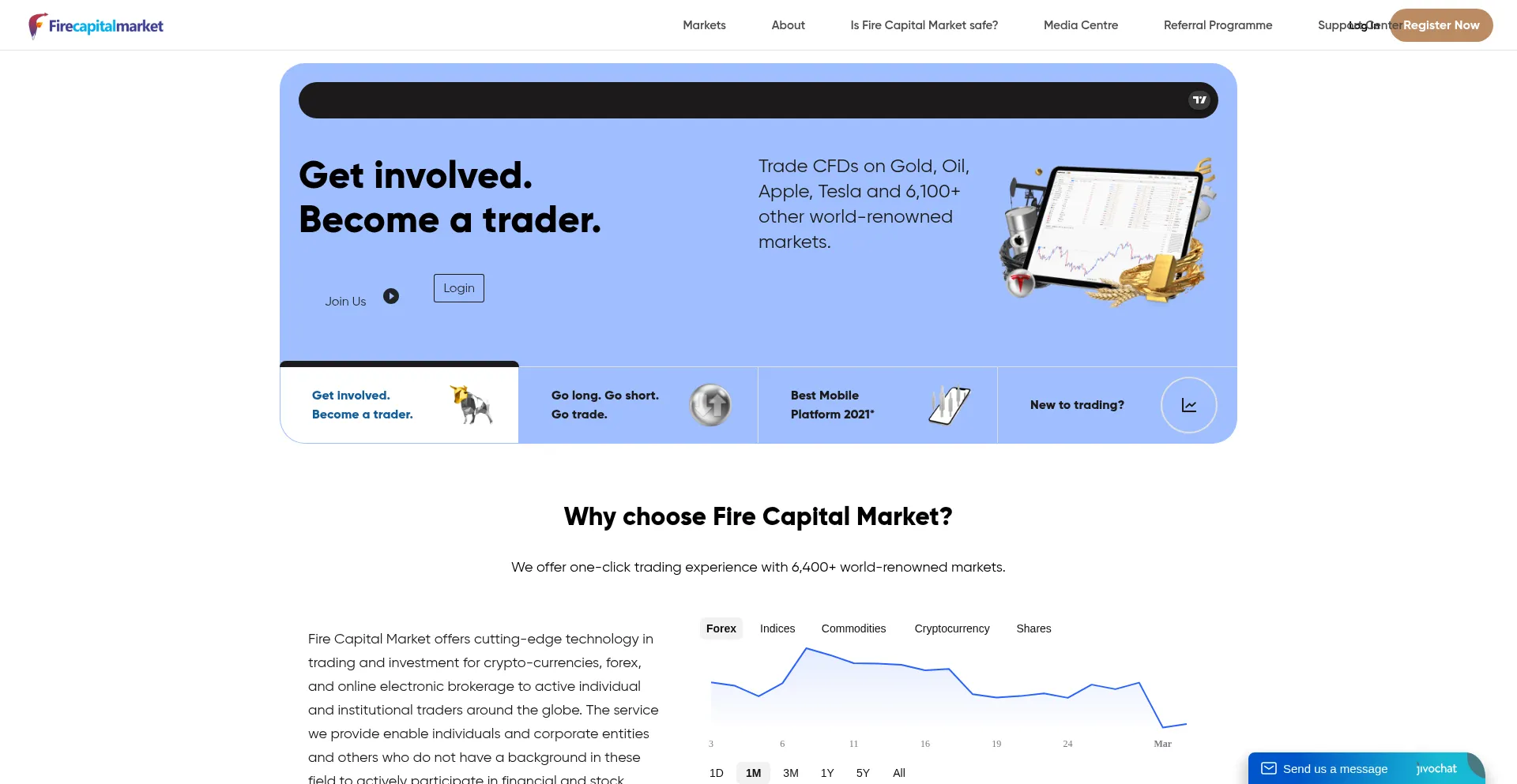 Firecapitalmarket.com
