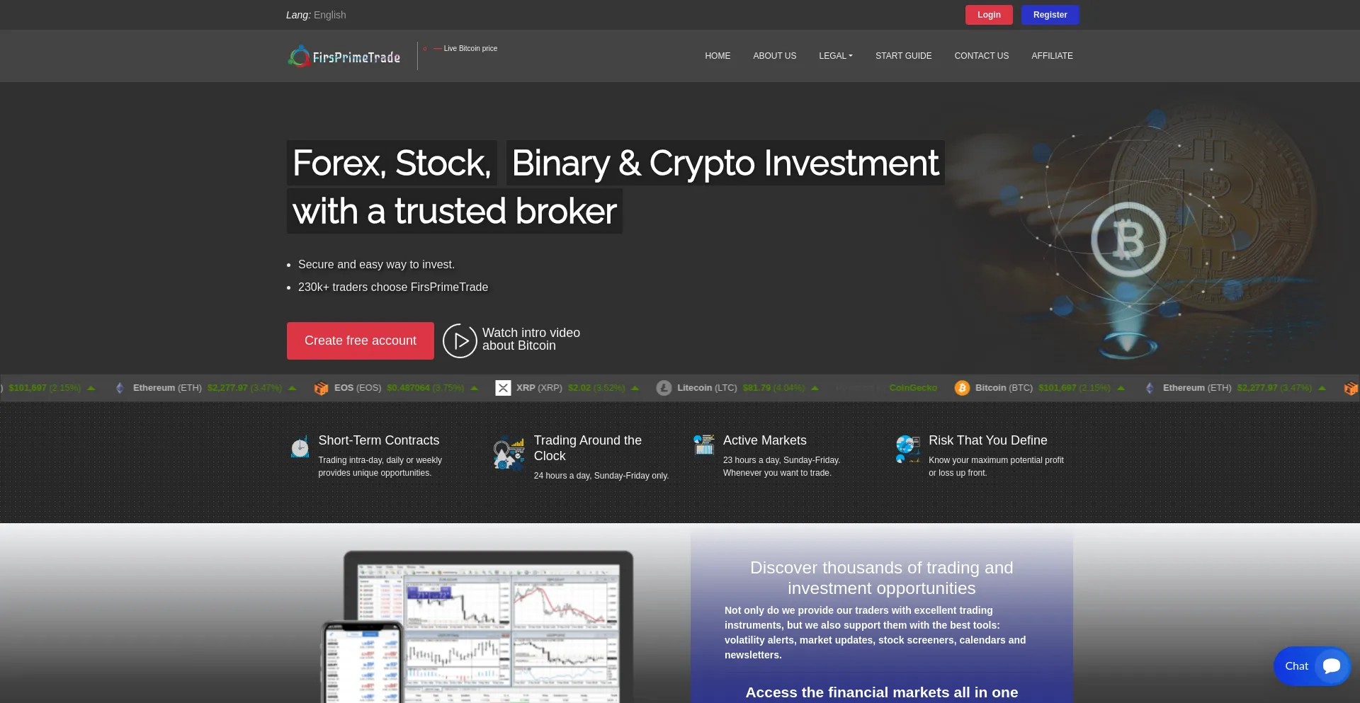 Website screenshot of Firsprimetrade.com