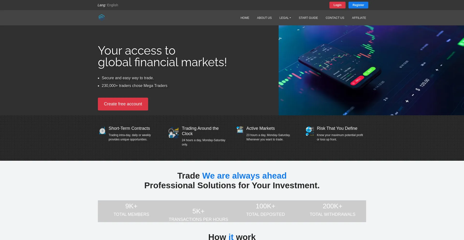 Firstmegatraders.com 安全可靠吗？