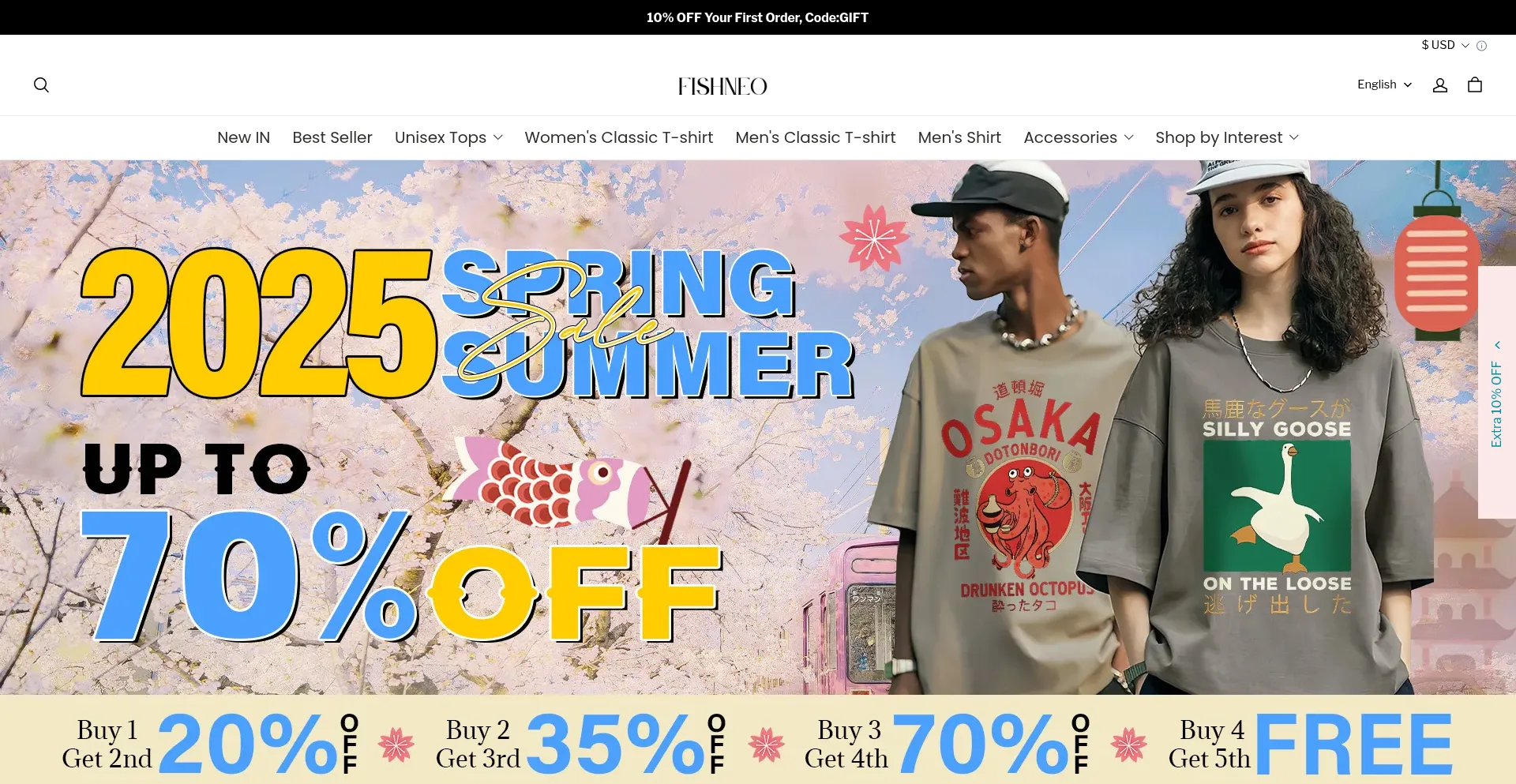 Website screenshot of Fishneo.com