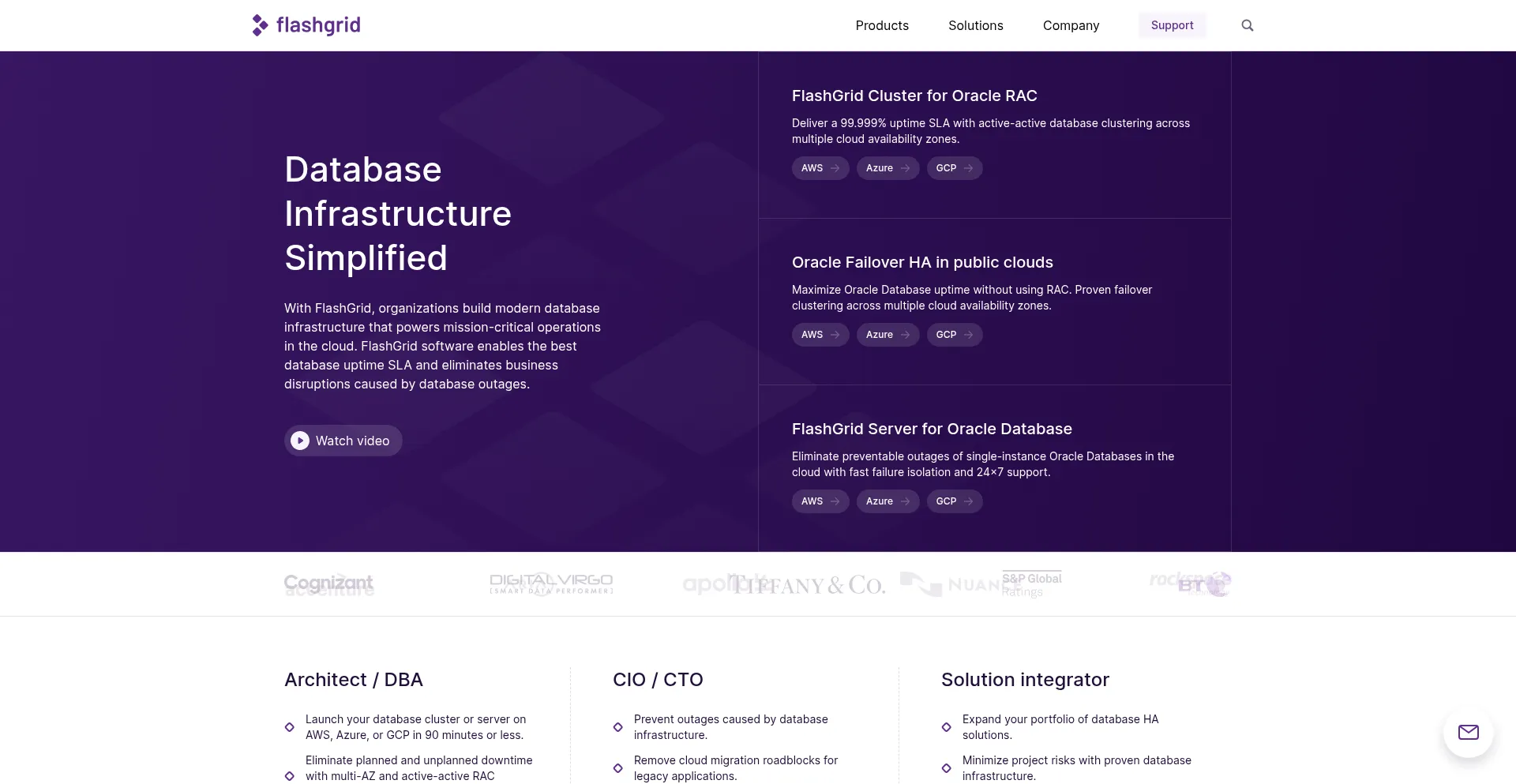 Flashgrid.io 安全可靠吗？