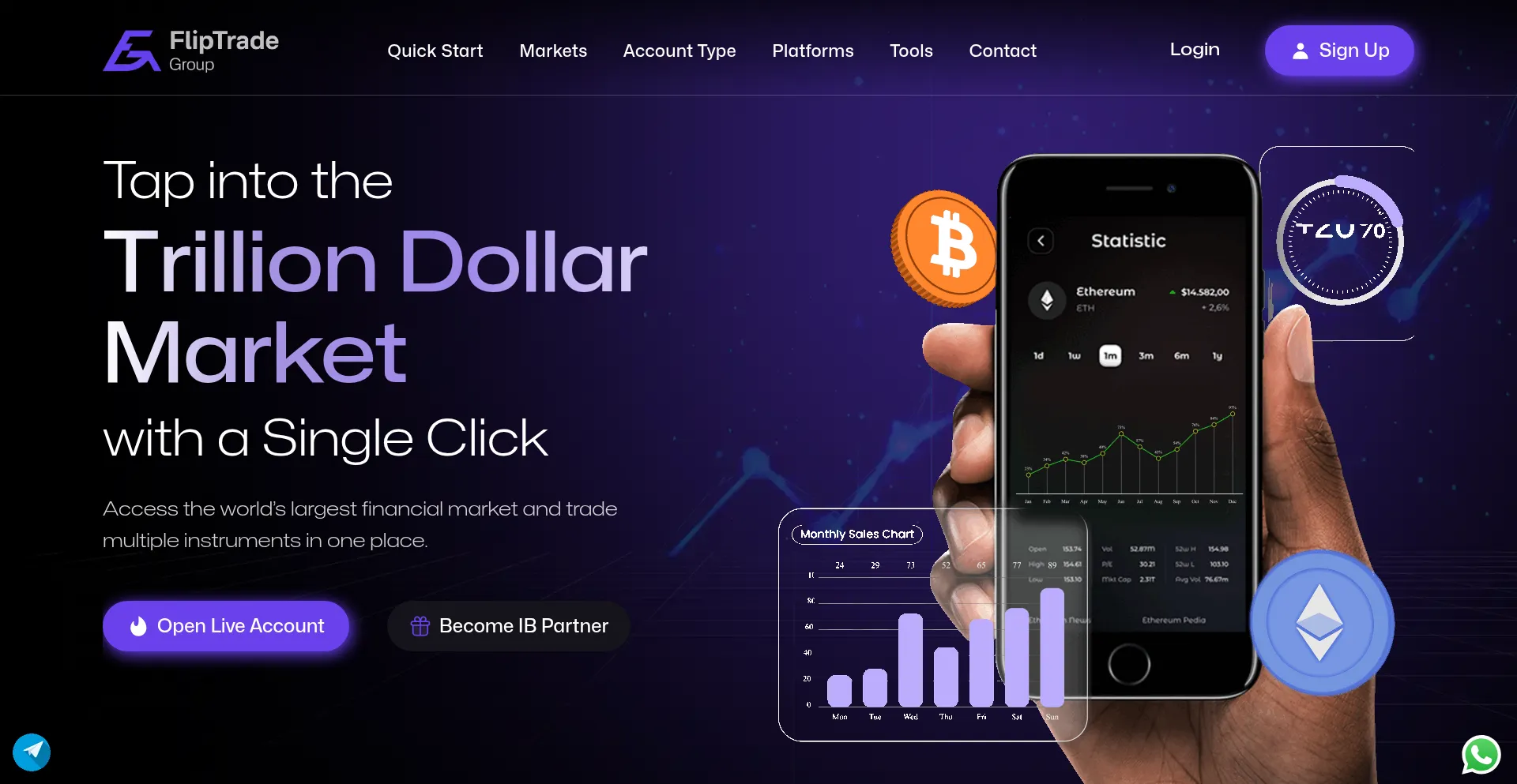 Fliptradegroup.com