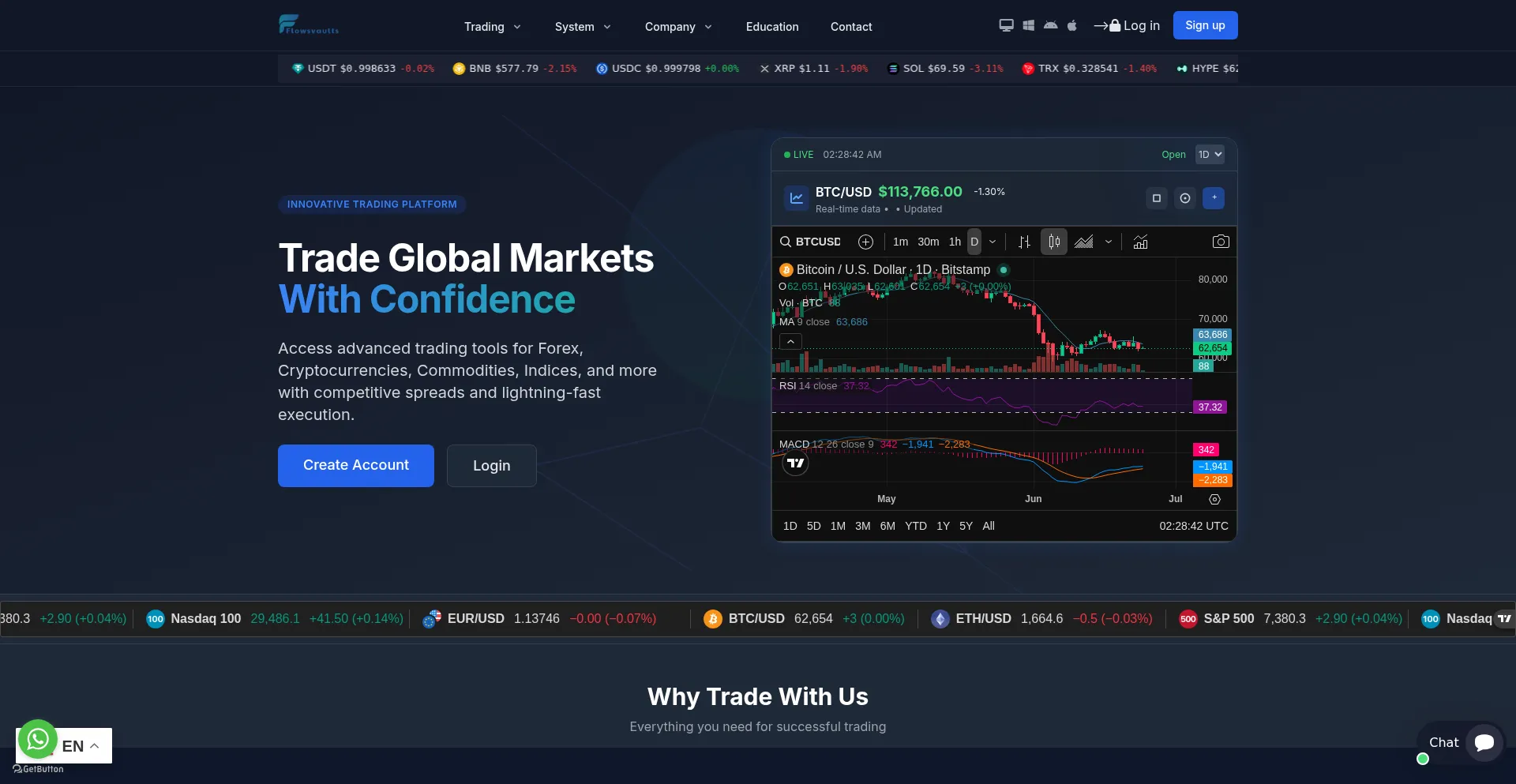 Flowsvaults.com