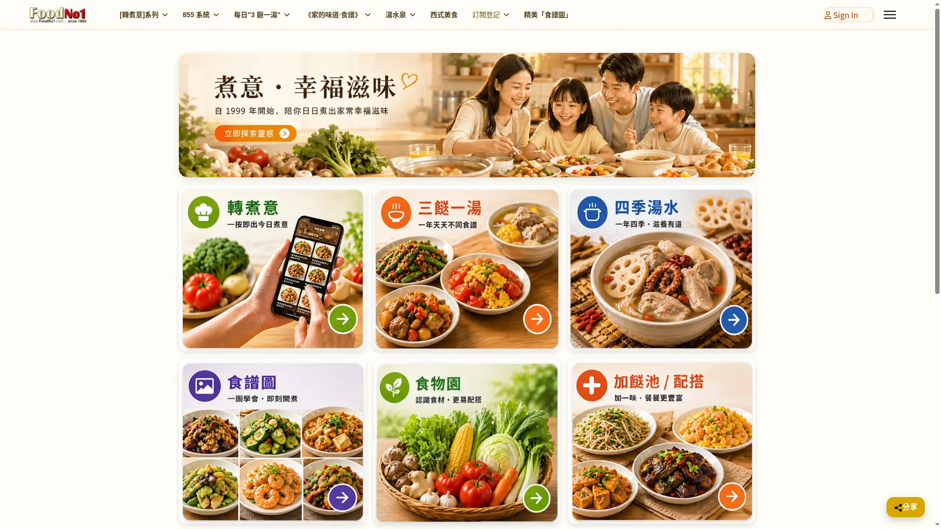 Foodno1.com