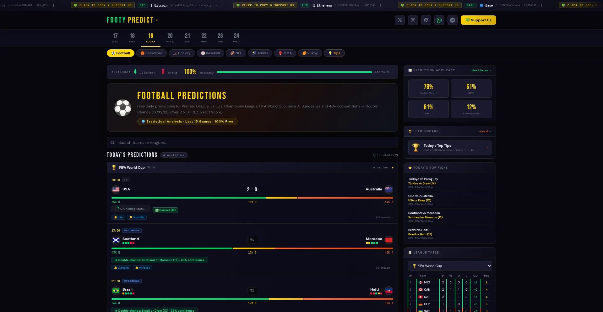 Footypredict.online