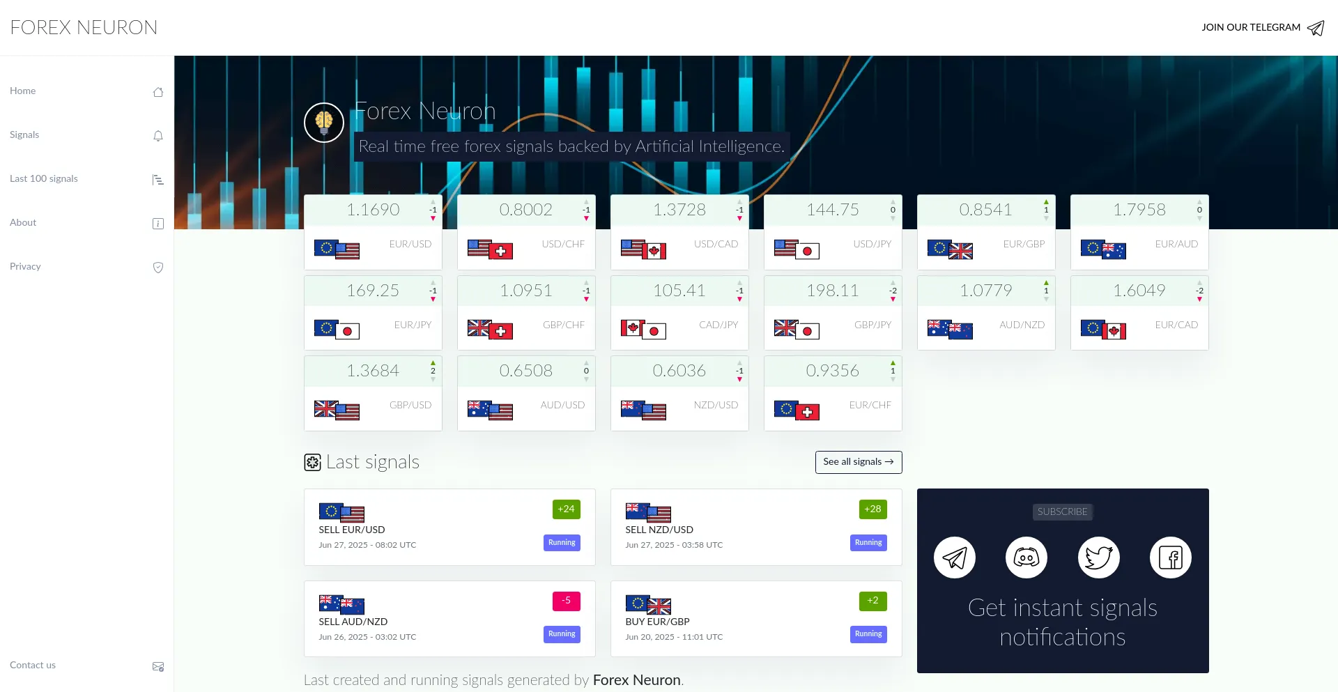 Website screenshot of Forexneuron.com