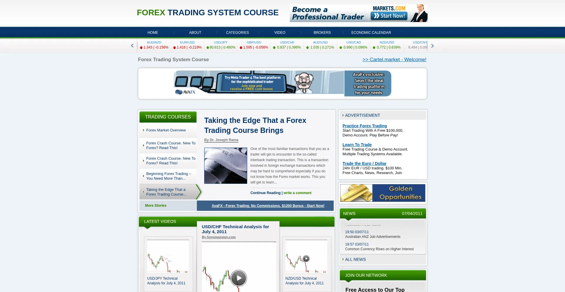 Forextradingsystemcourse.org