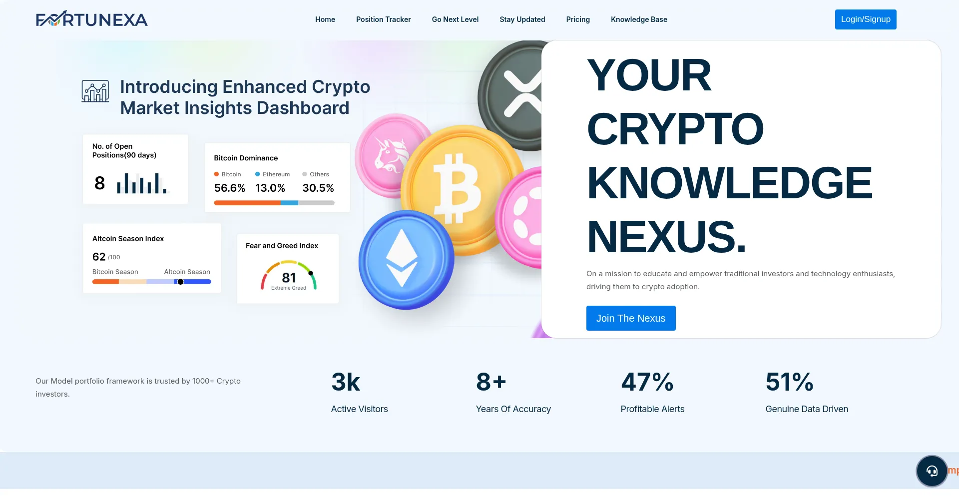 Fortunexa.io 安全可靠吗？