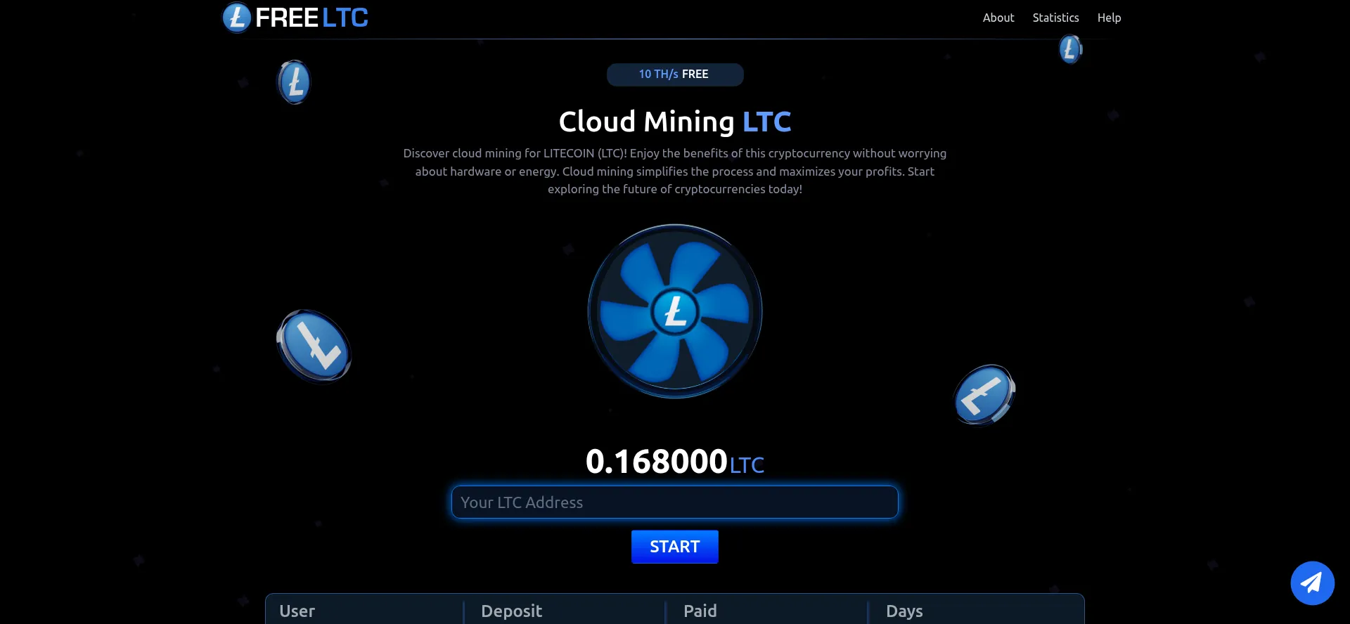 Website screenshot of Freeltc.net