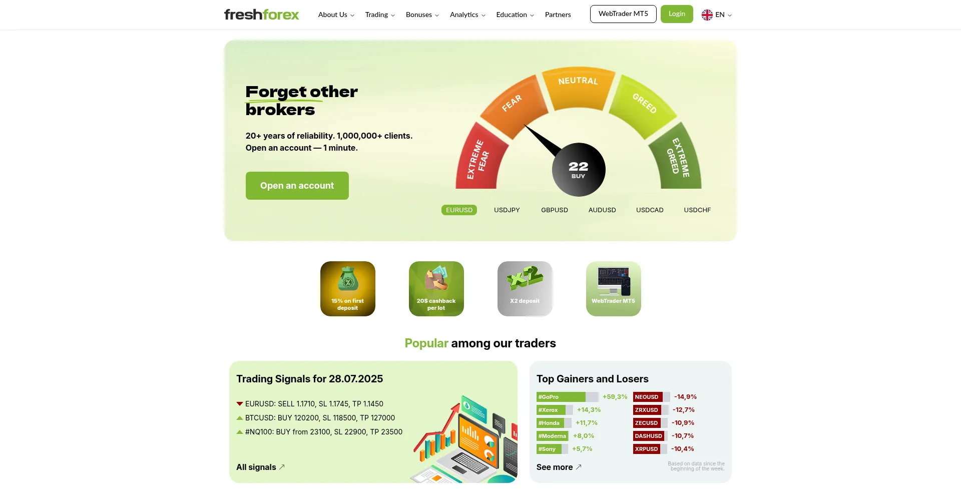 Website screenshot of Freshforex.com