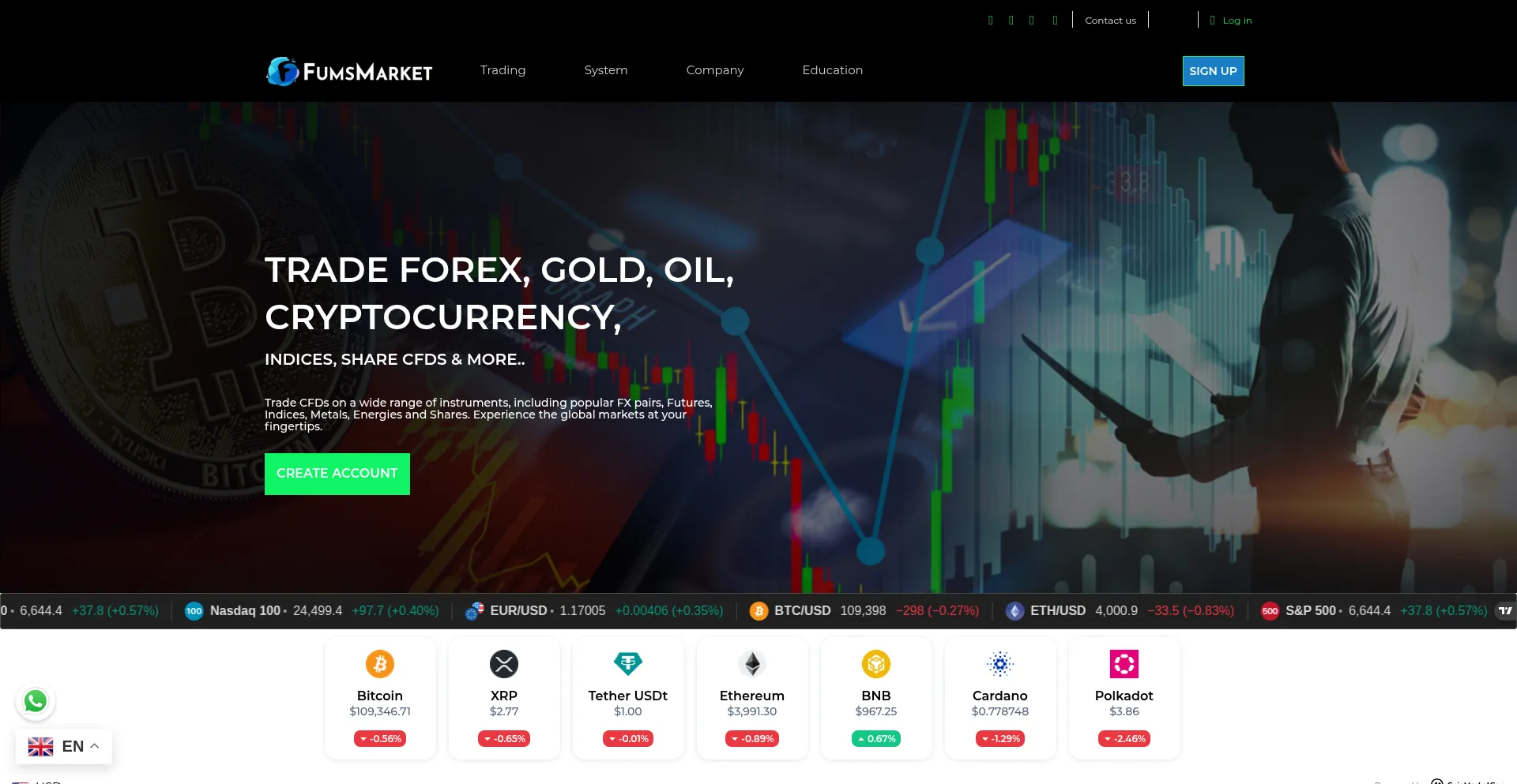Fumsmarket.net Screenshot