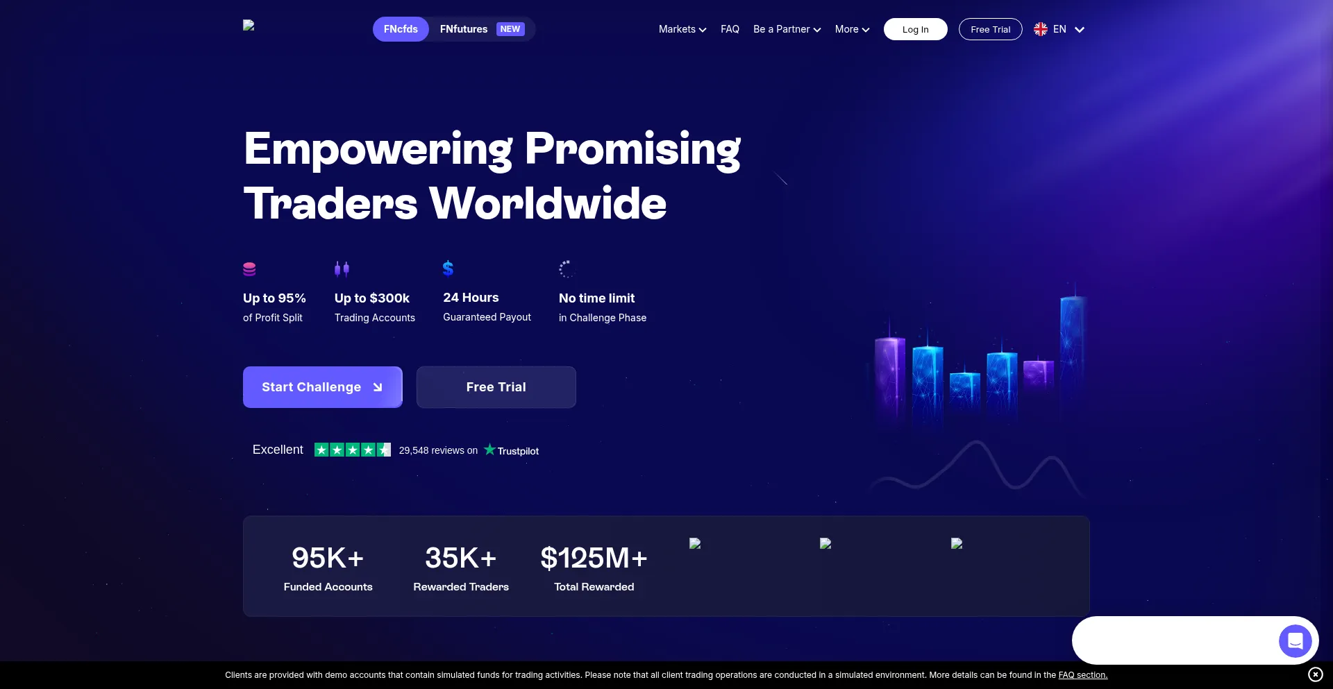 Website screenshot of Fundednext.com