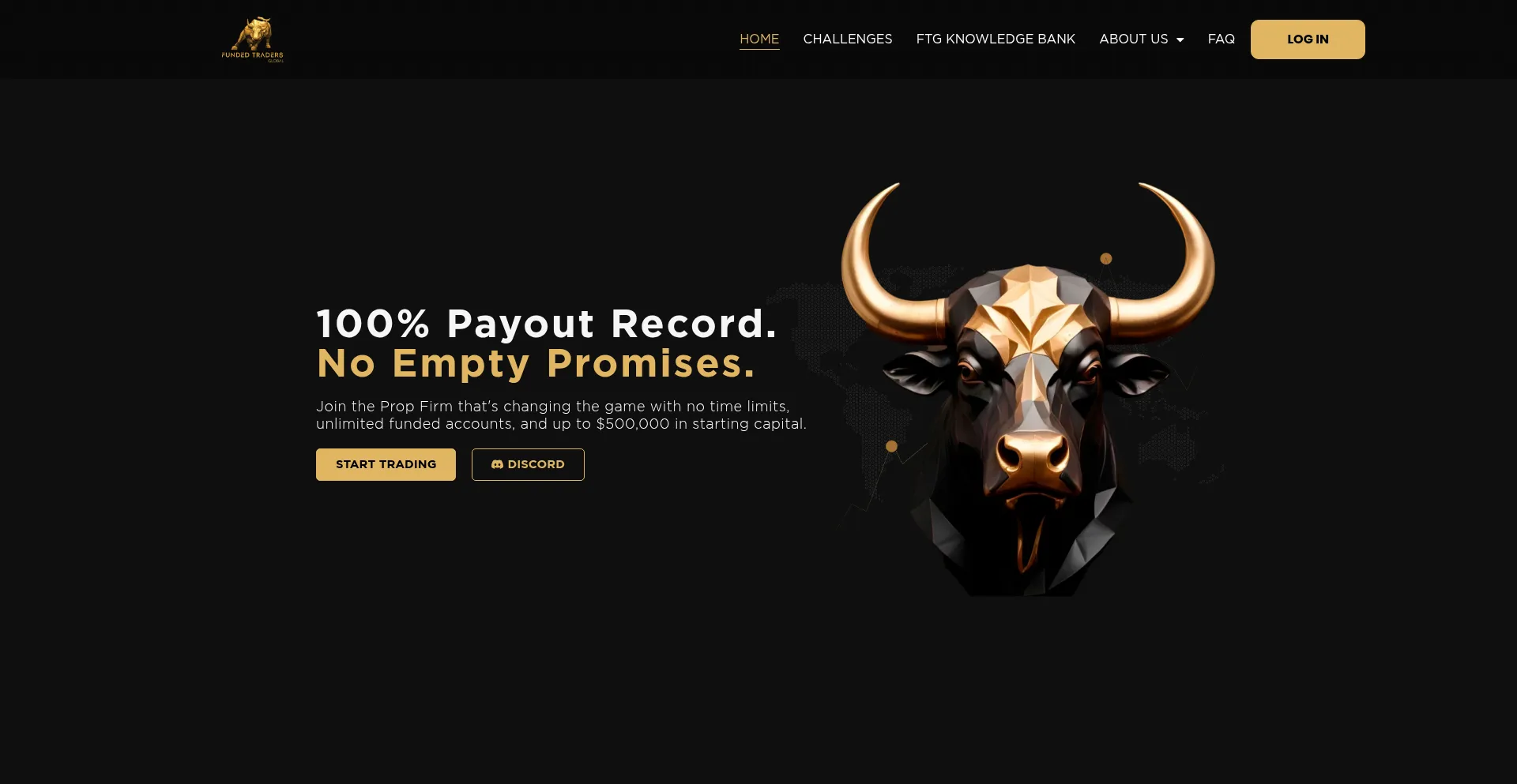 Website screenshot of Fundedtradersglobal.com