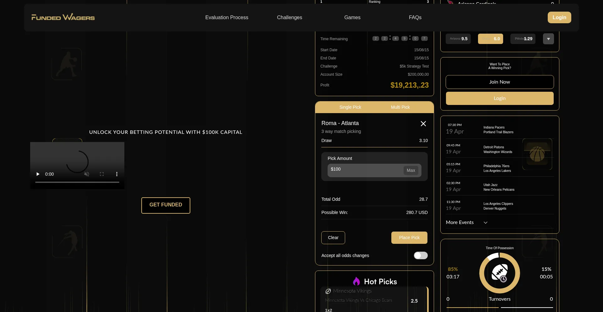 Fundedwagers.io 安全可靠吗？