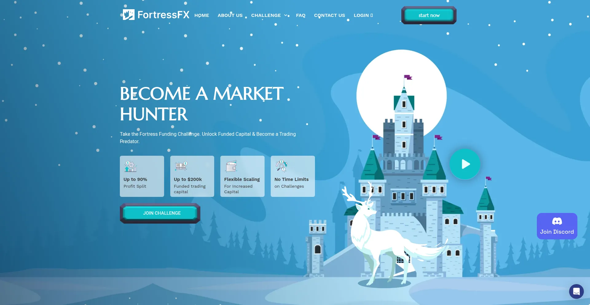 Website screenshot of Funding.fortressfx.com