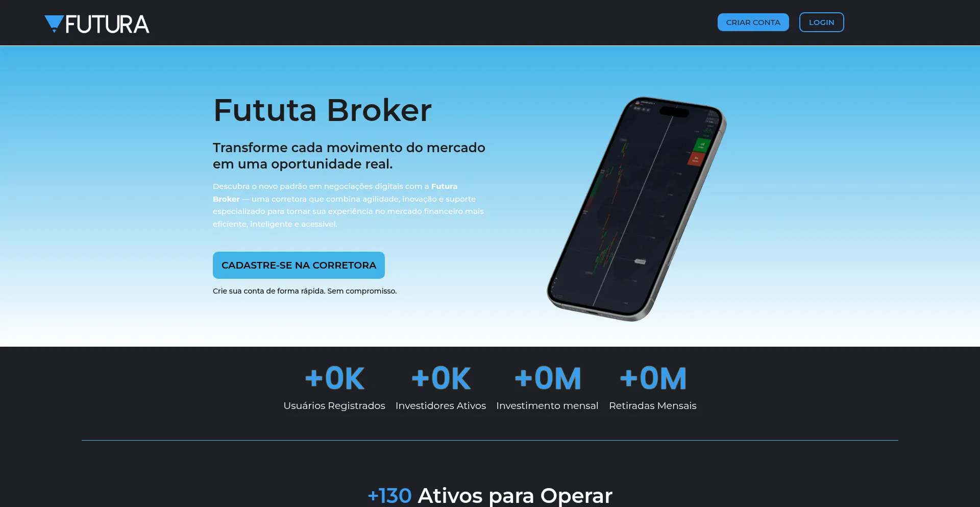 Futurabroker.com.br