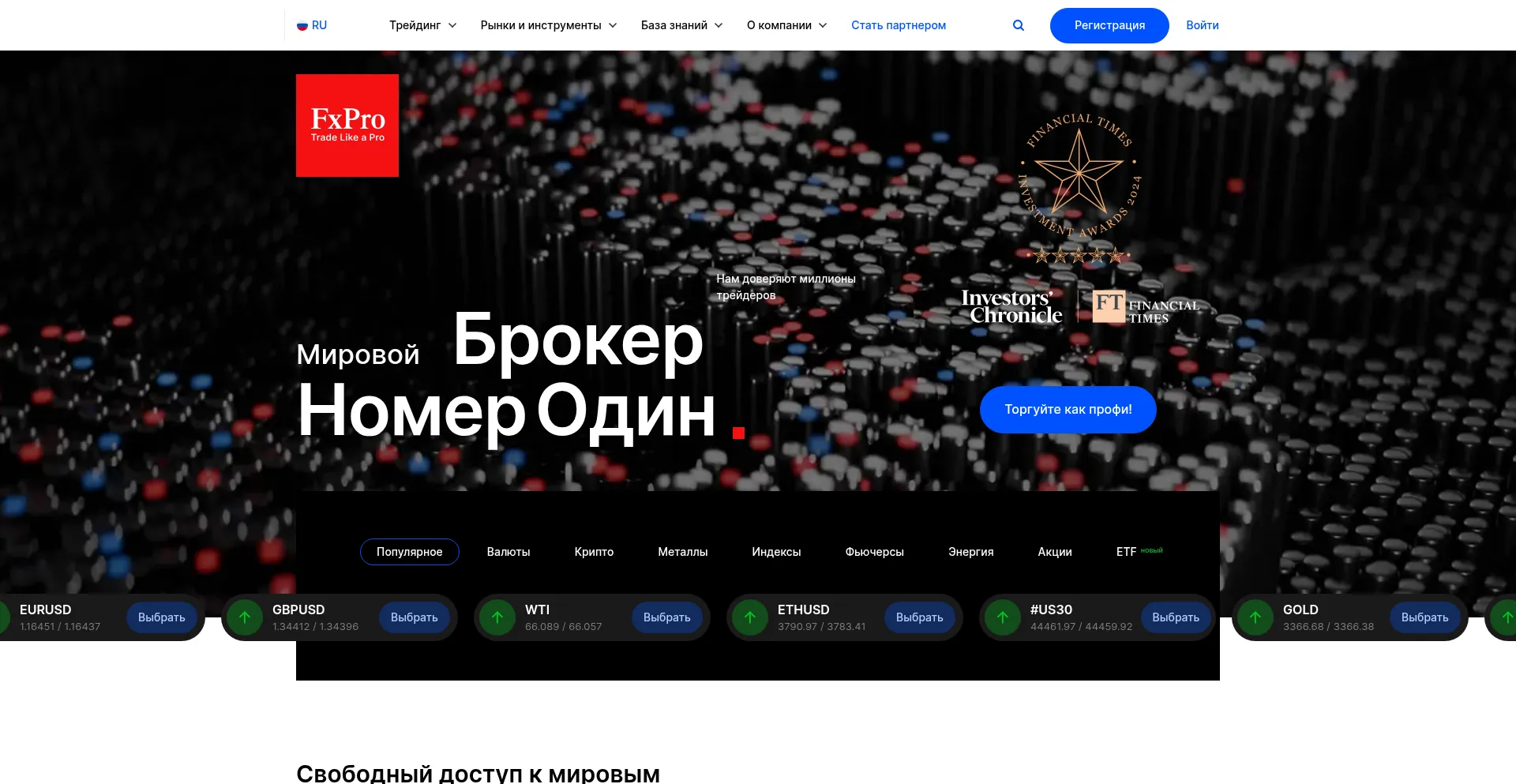 Website screenshot of Fxpro.market