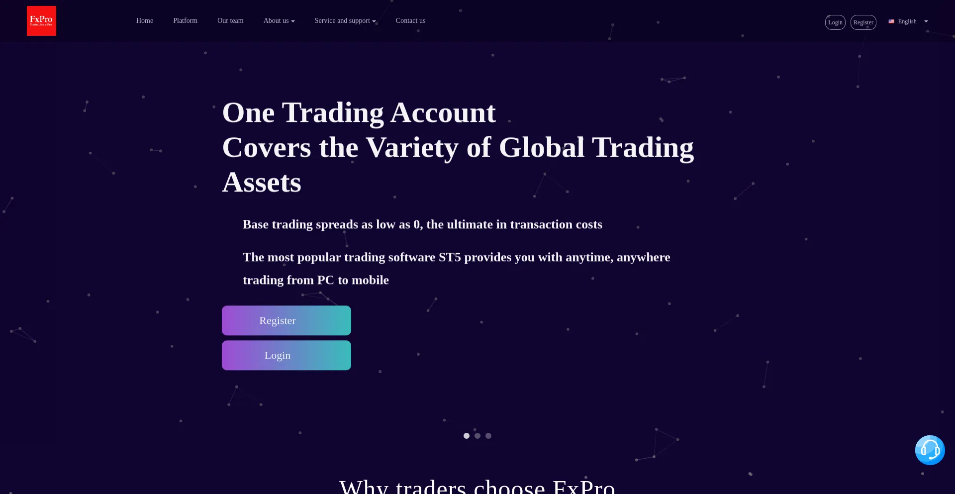 Website screenshot of Fxprovip.com