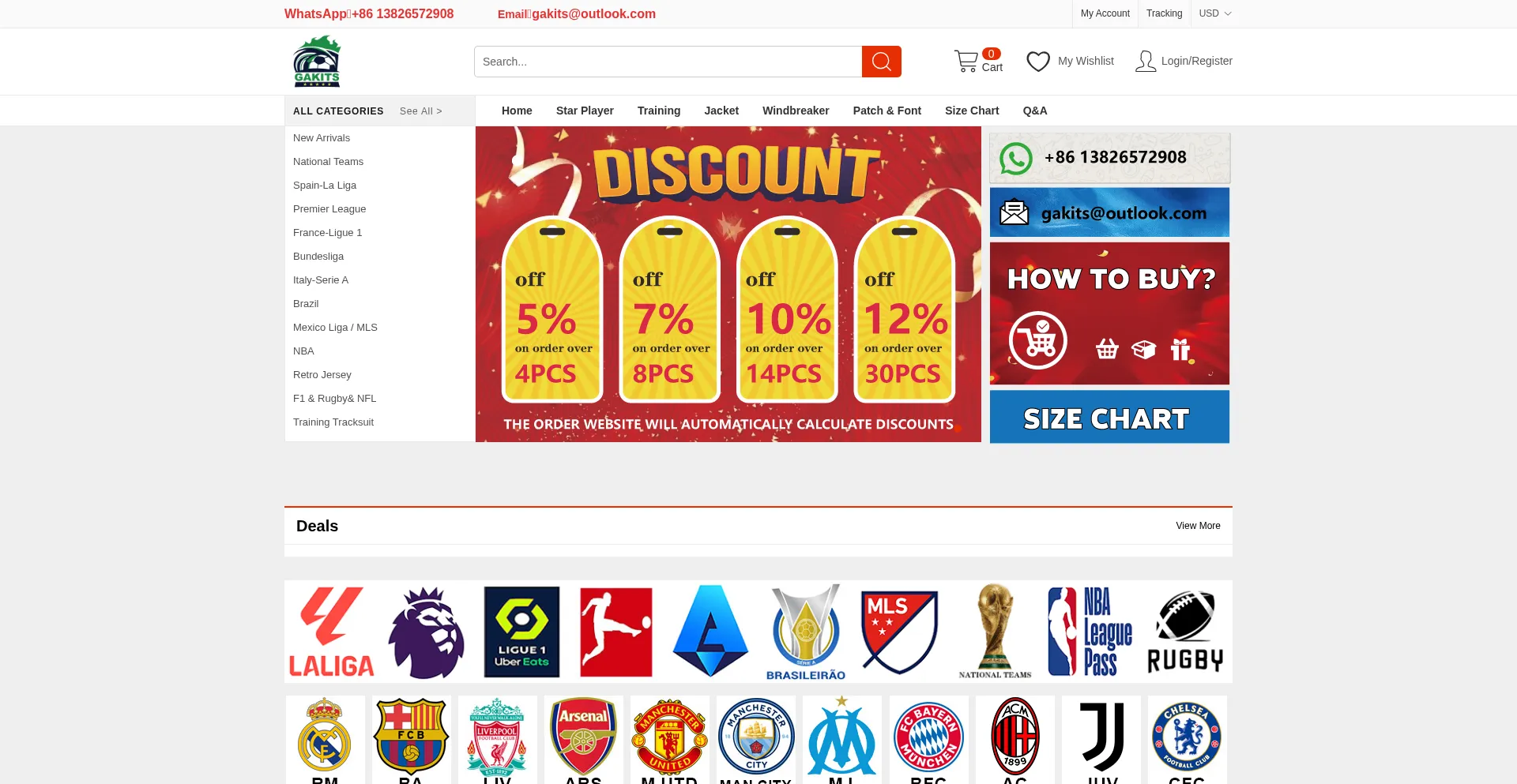 Gakits.com Screenshot