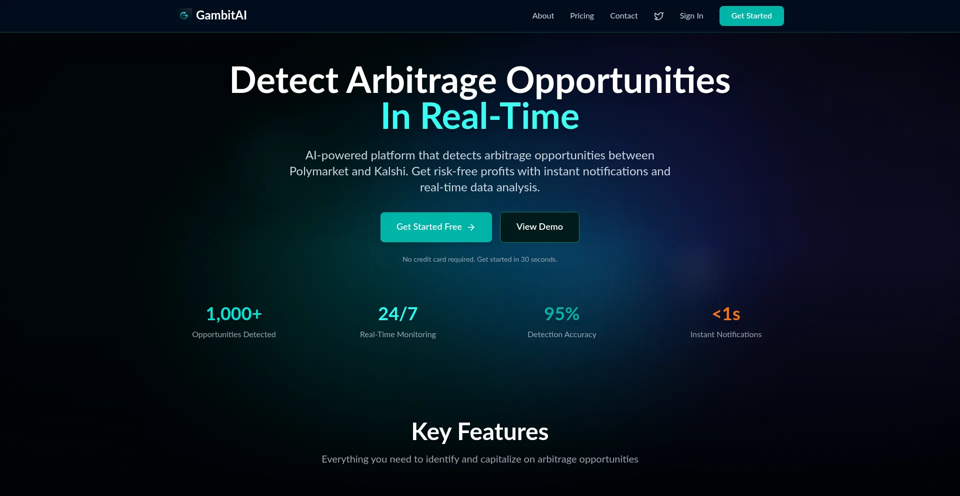Gambitai.site