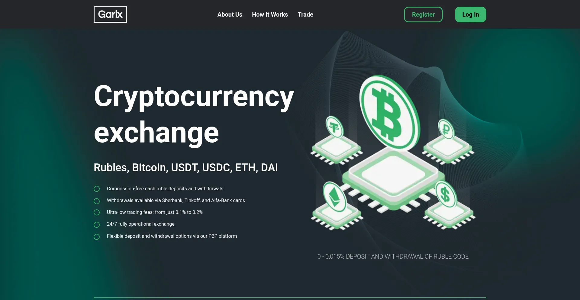 Website screenshot of Garix.net